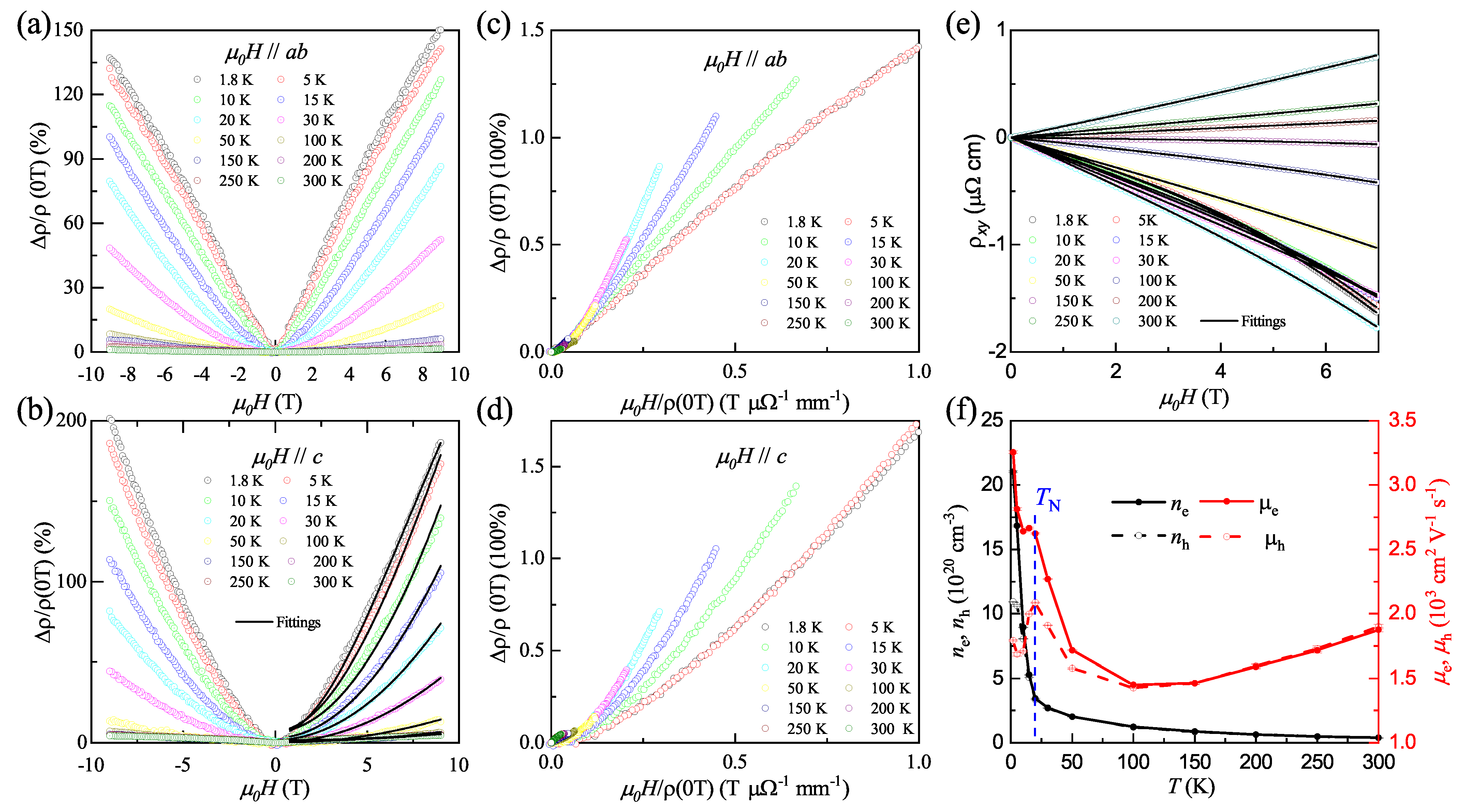 Crystals 13 00654 g005