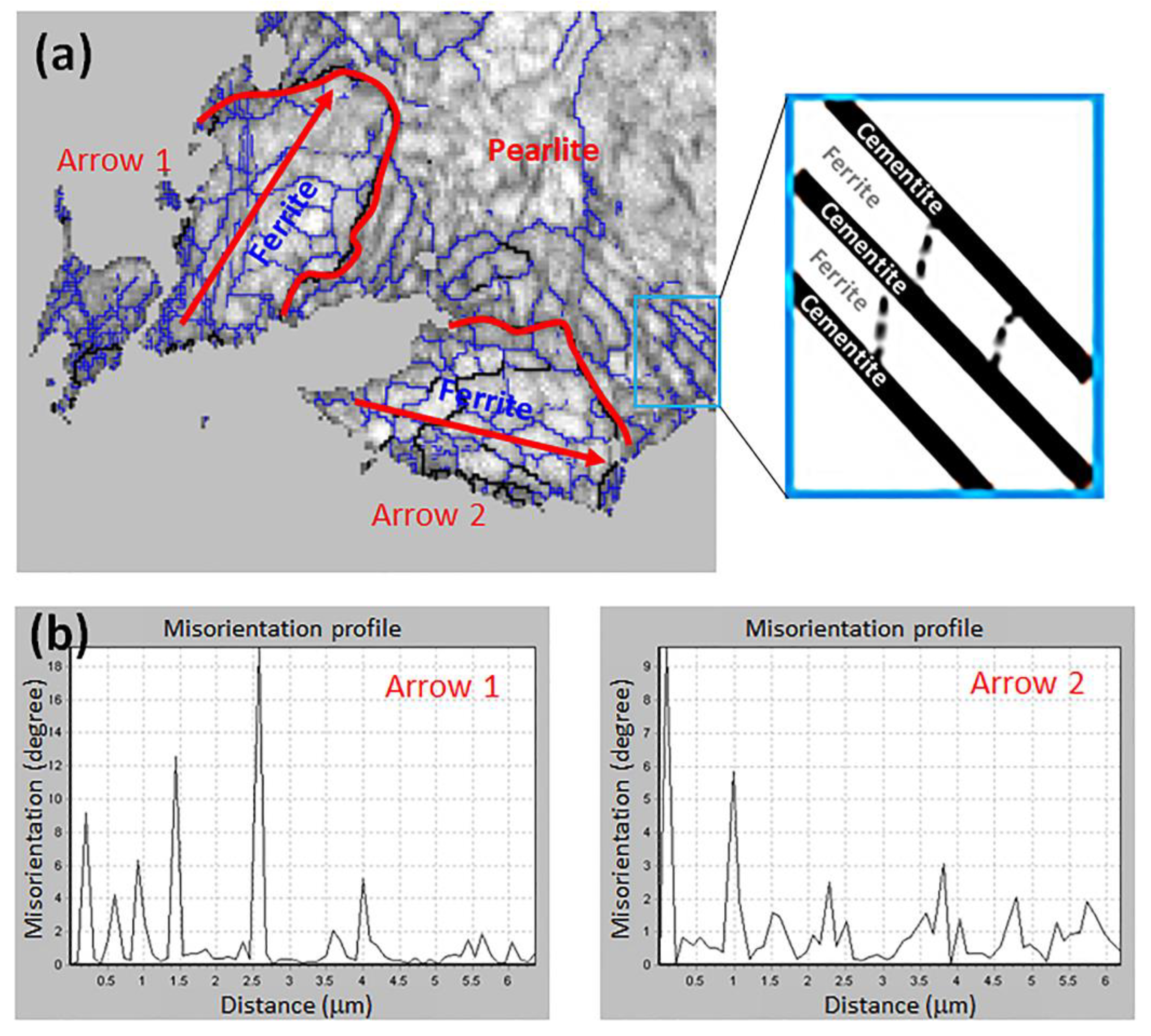 Crystals 13 00656 g003 Crystals 13 00656 g003