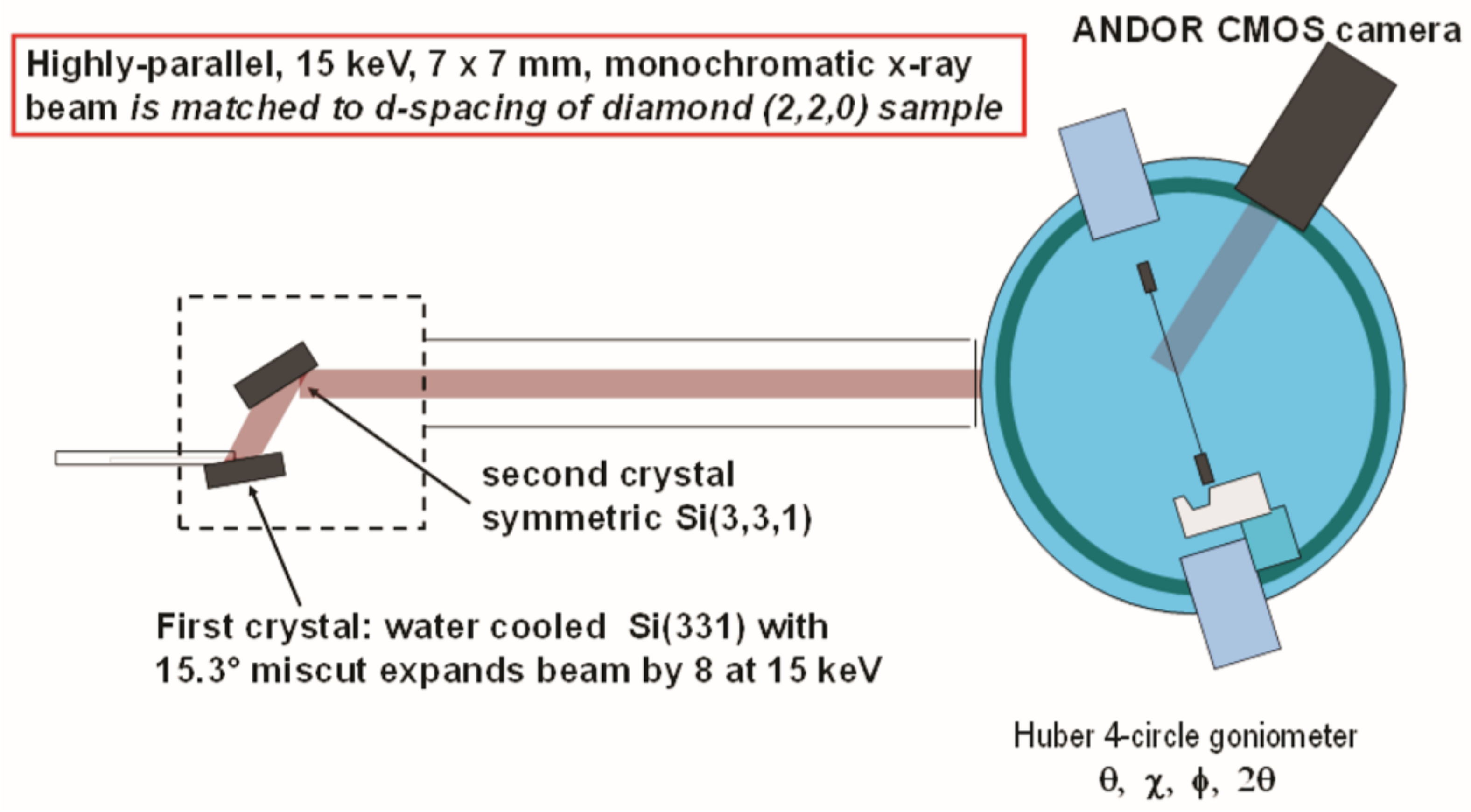 Crystals 13 00657 g001 Crystals 13 00657 g001