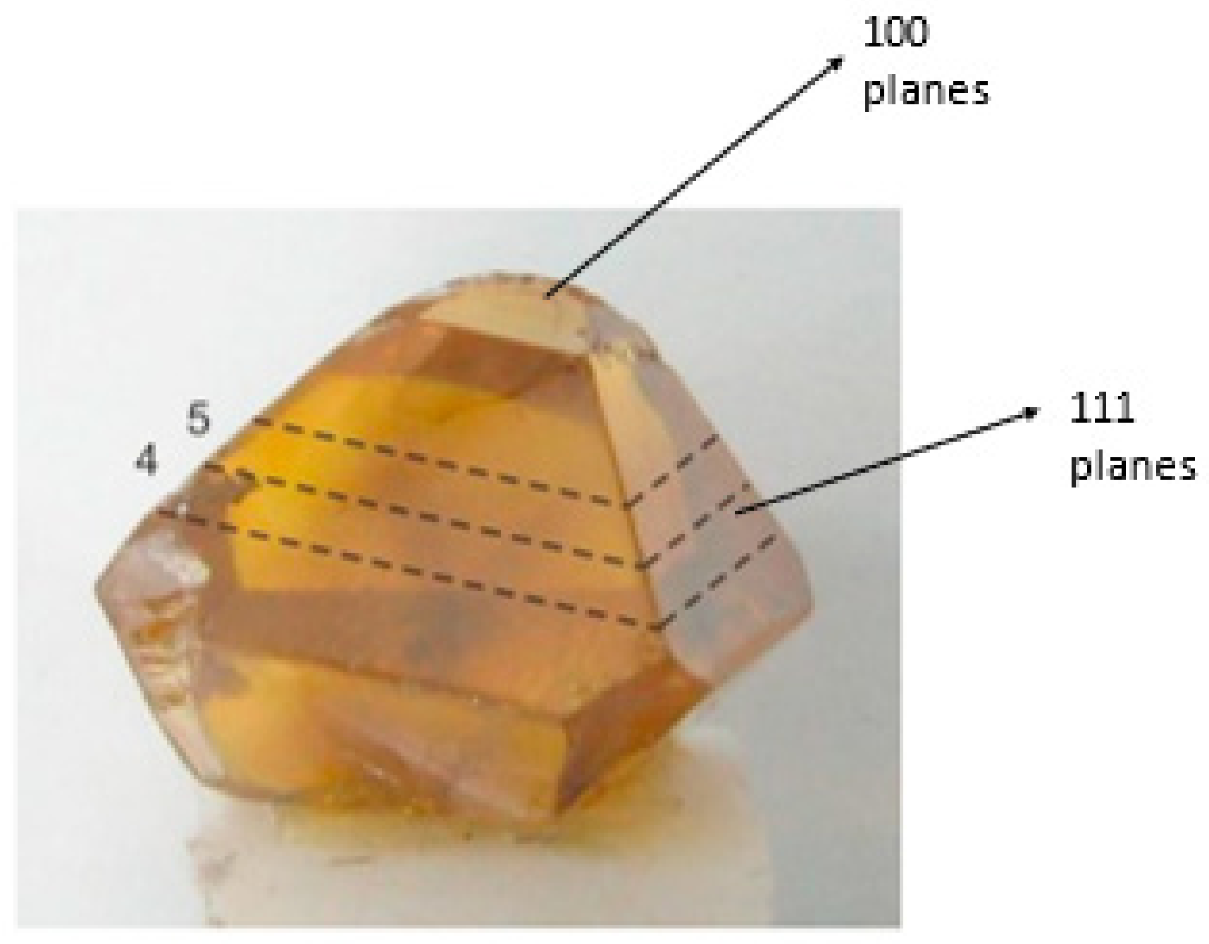 Crystals 13 00657 g002 Crystals 13 00657 g002
