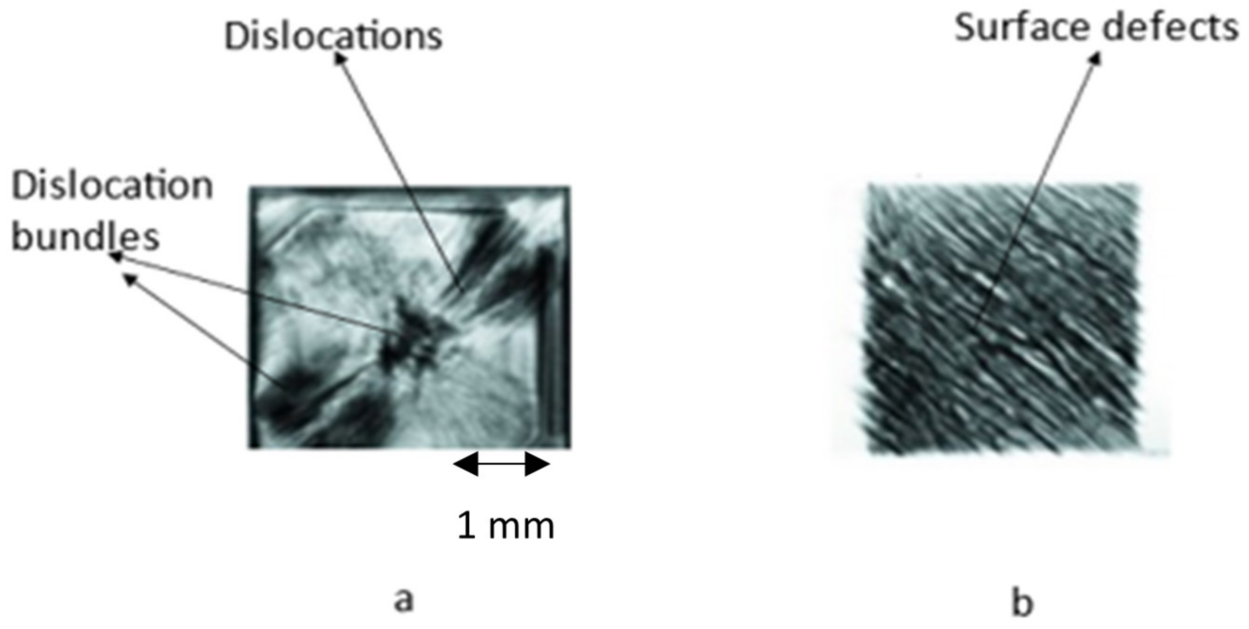 Crystals 13 00657 g003 Crystals 13 00657 g003