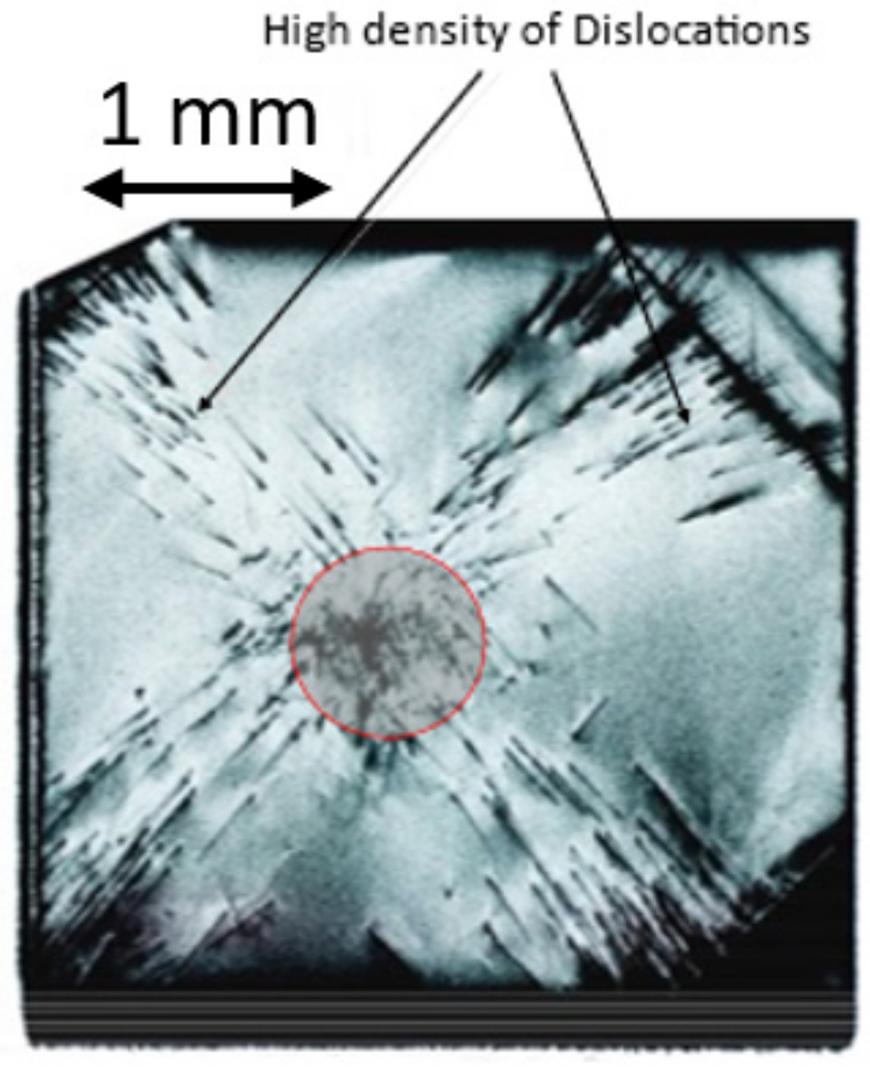 Crystals 13 00657 g004 Crystals 13 00657 g004