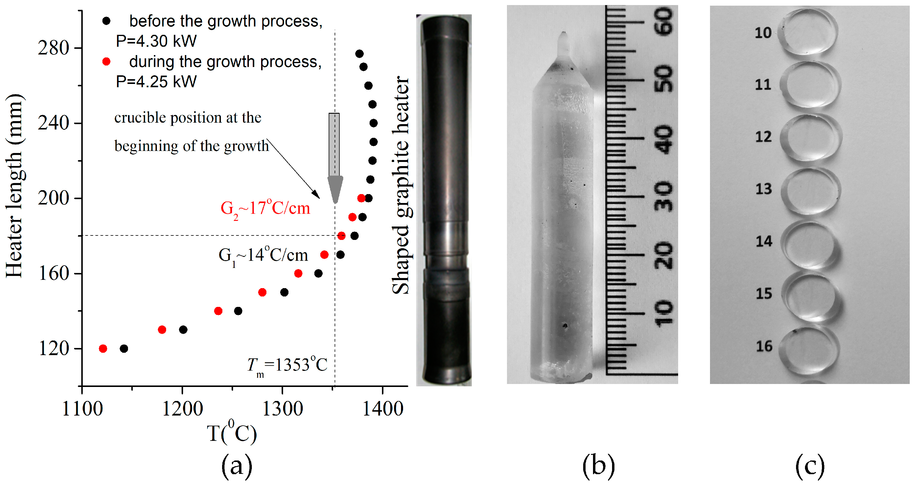 Crystals 13 00659 g001