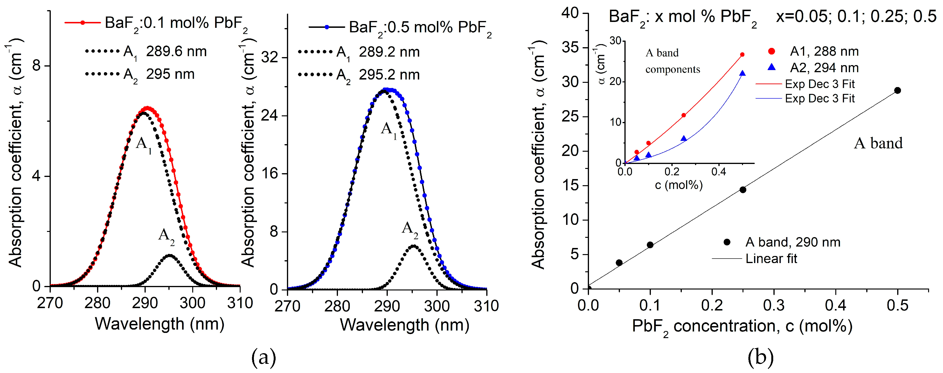 Crystals 13 00659 g005