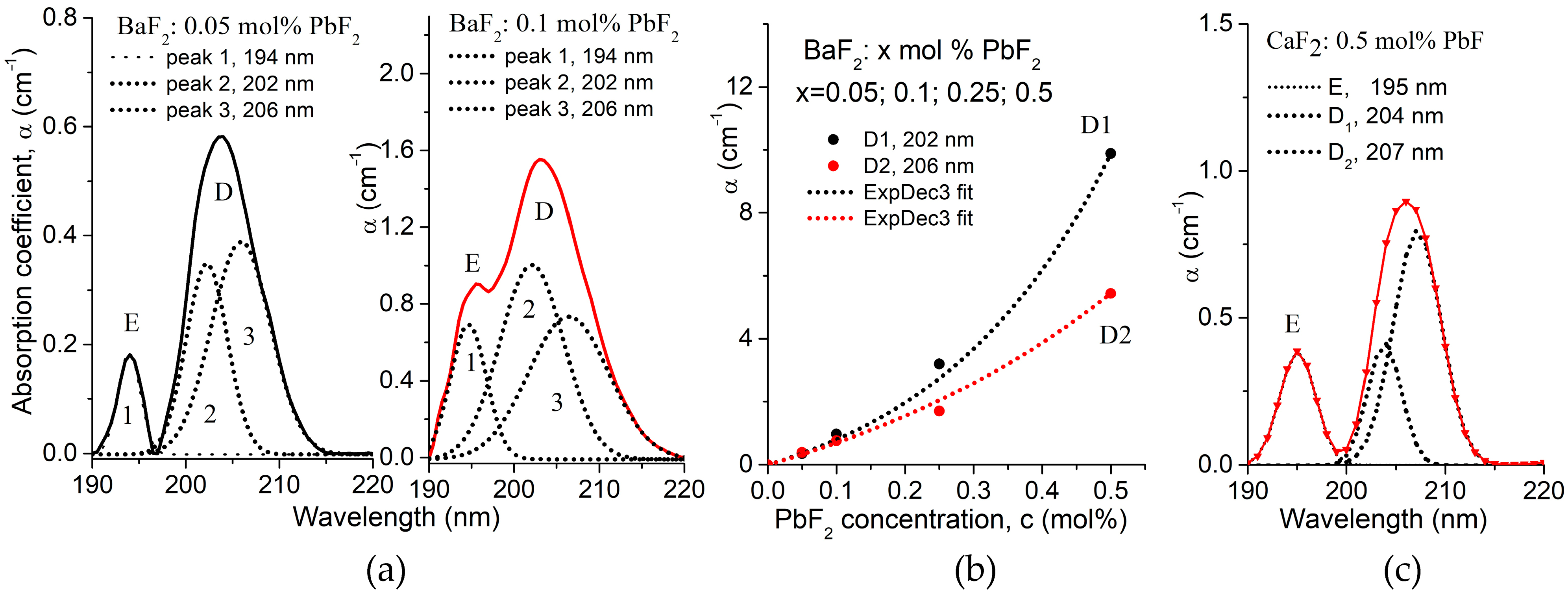 Crystals 13 00659 g006