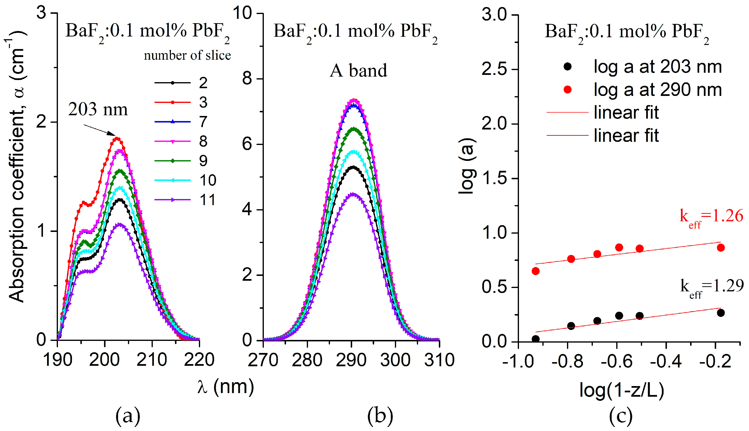 Crystals 13 00659 g008