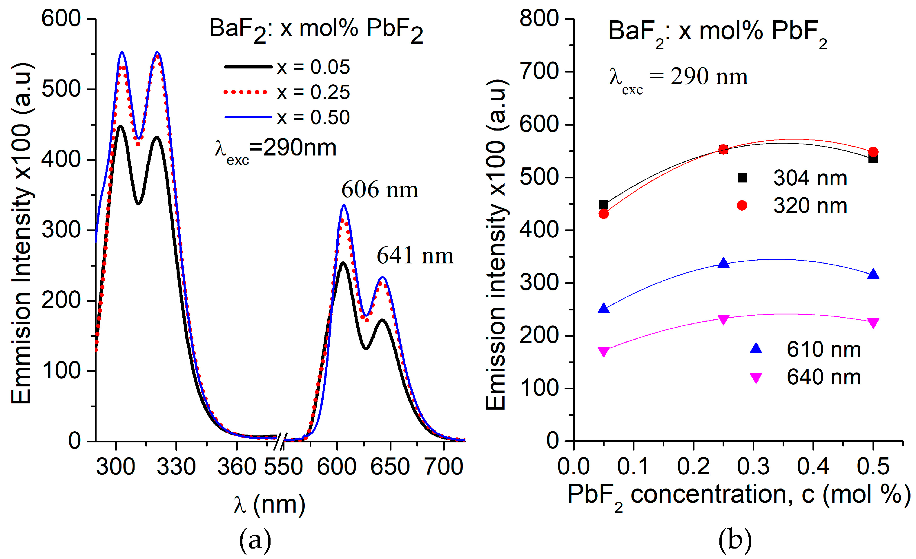 Crystals 13 00659 g009