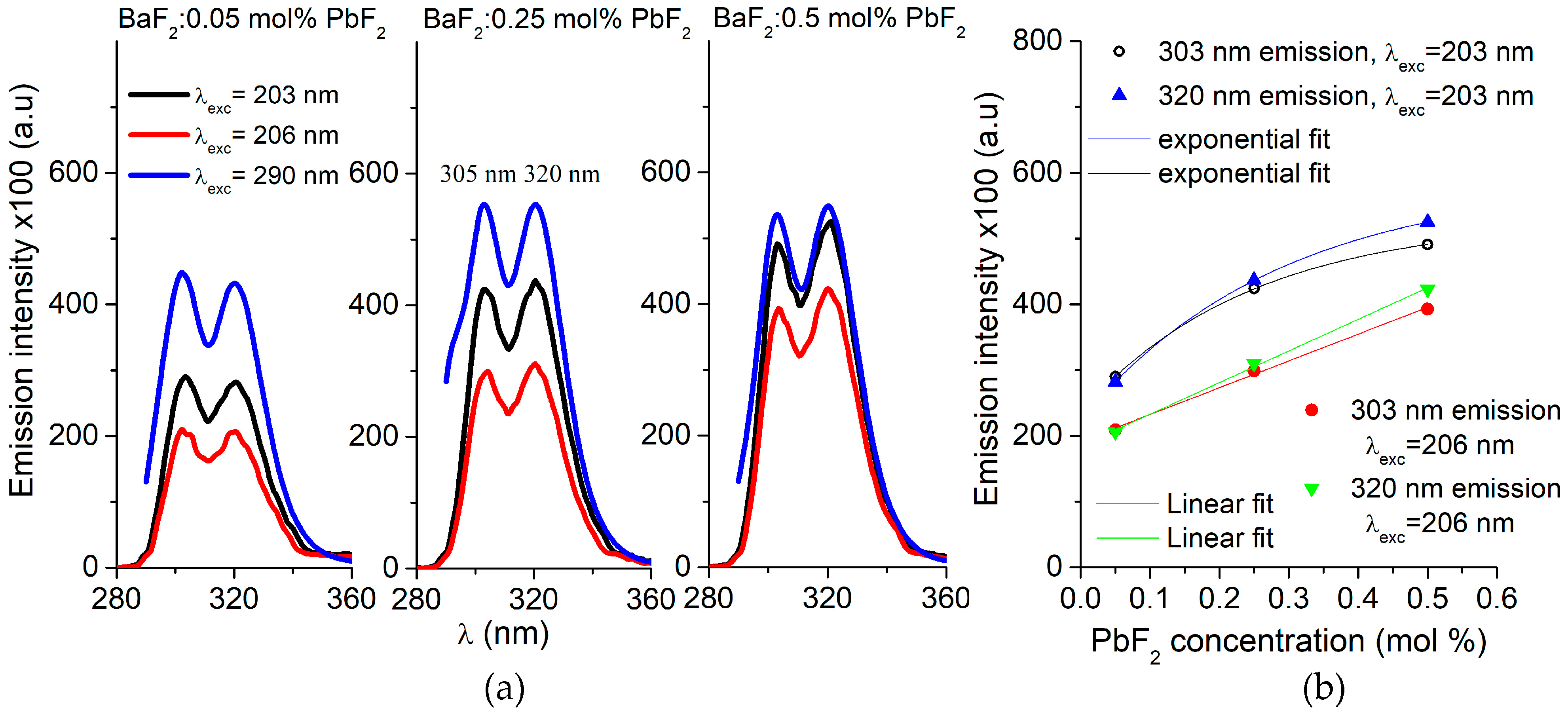 Crystals 13 00659 g010