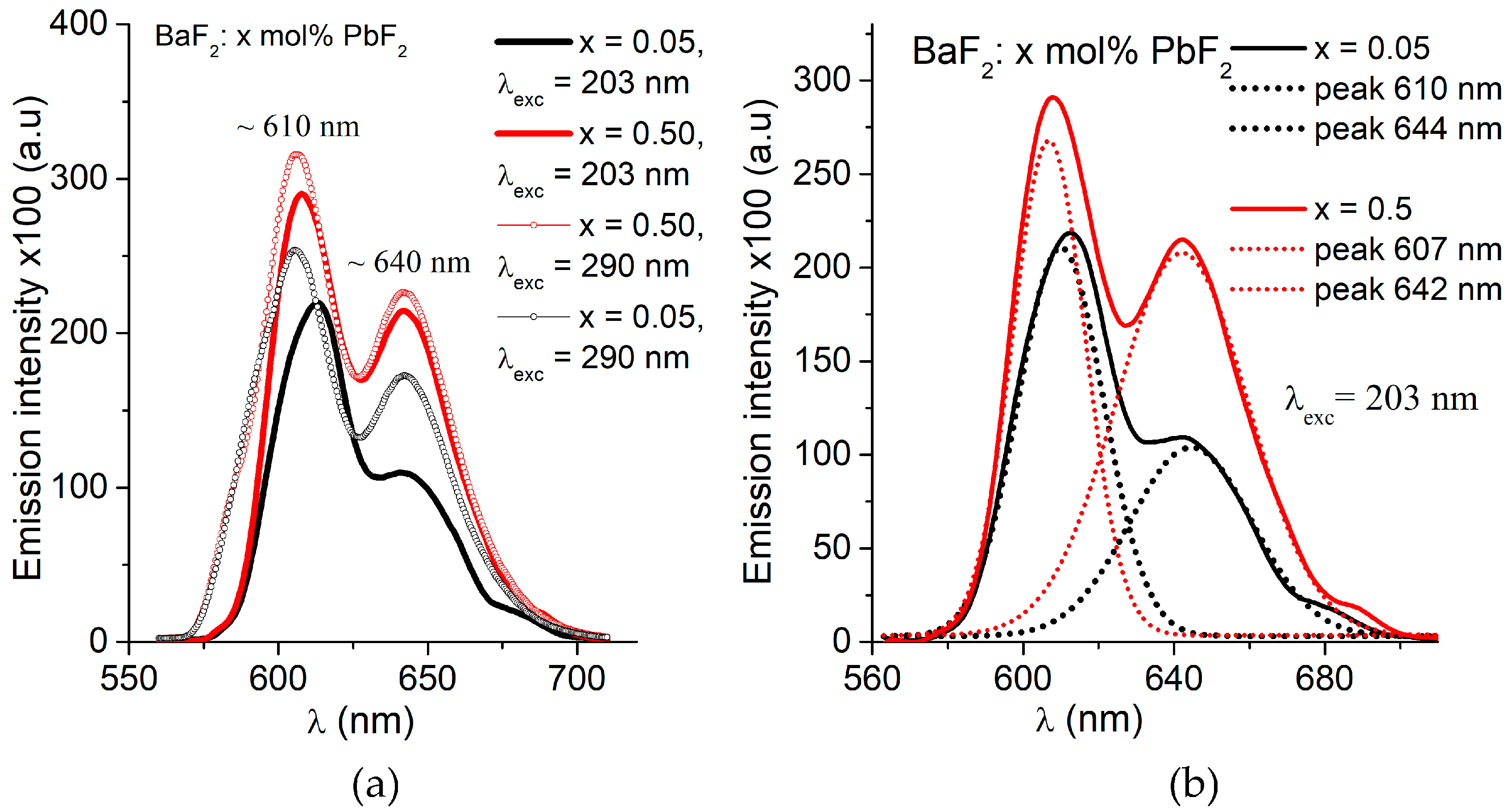 Crystals 13 00659 g011