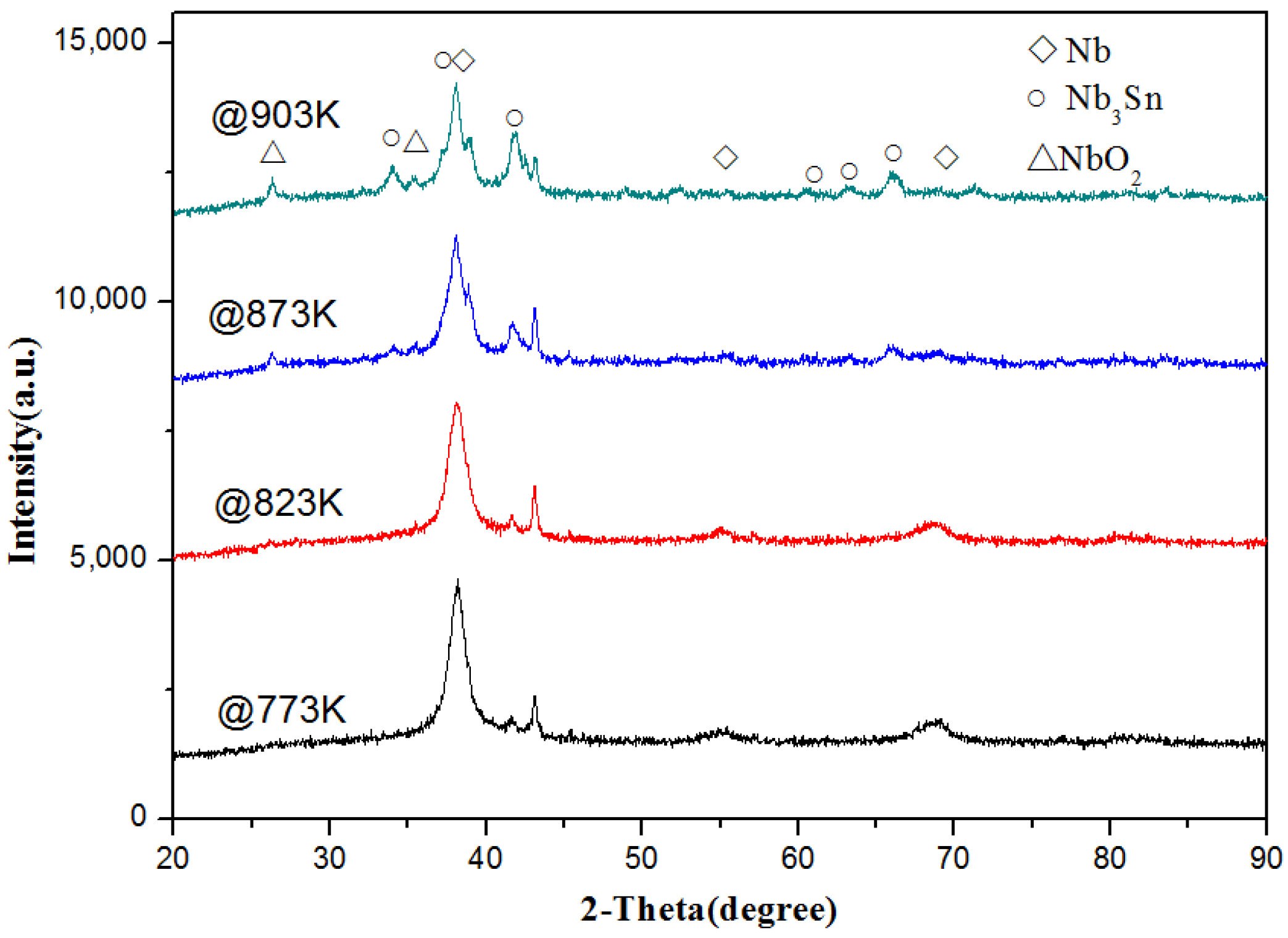 Crystals 13 00660 g008