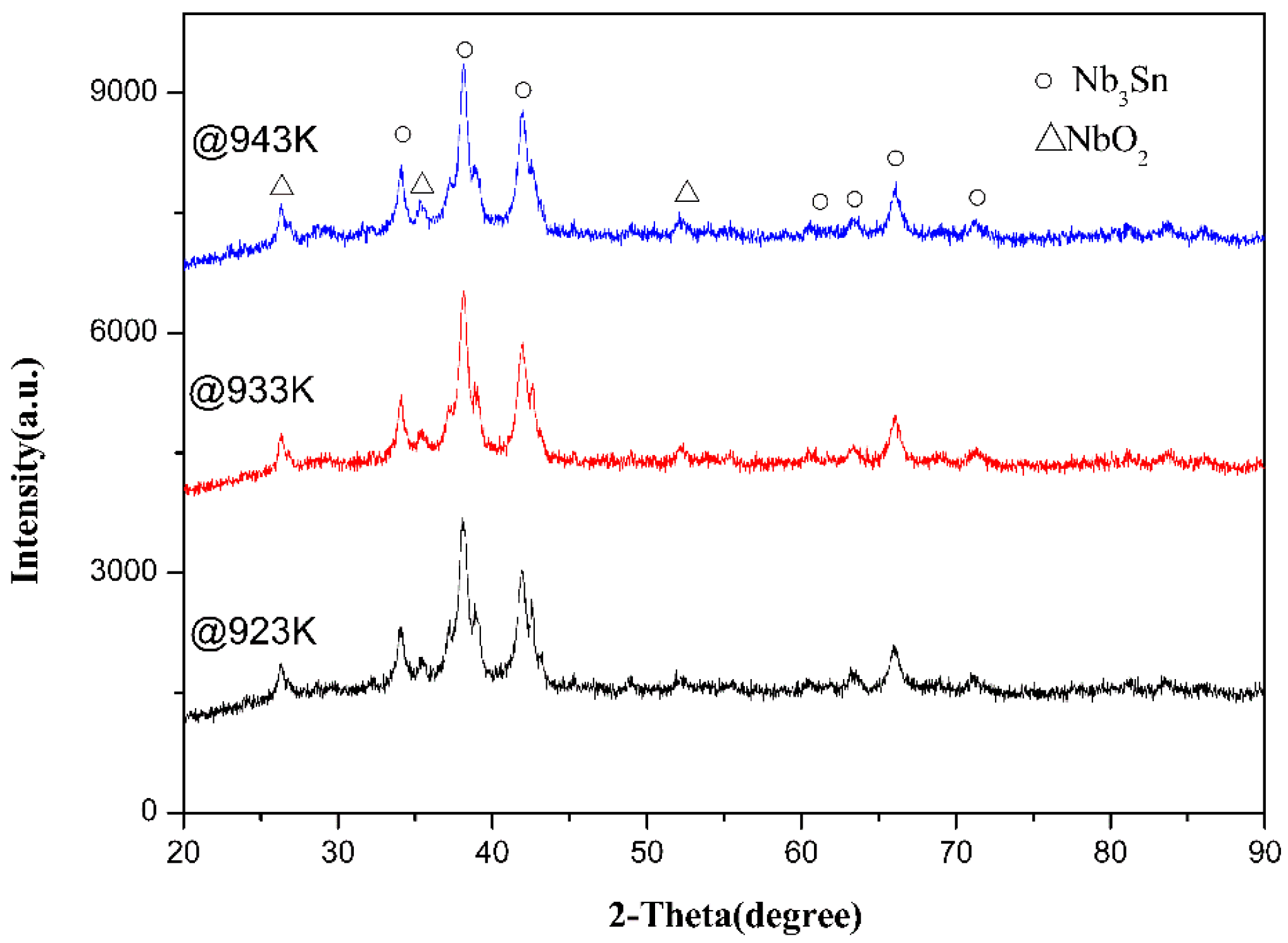 Crystals 13 00660 g010