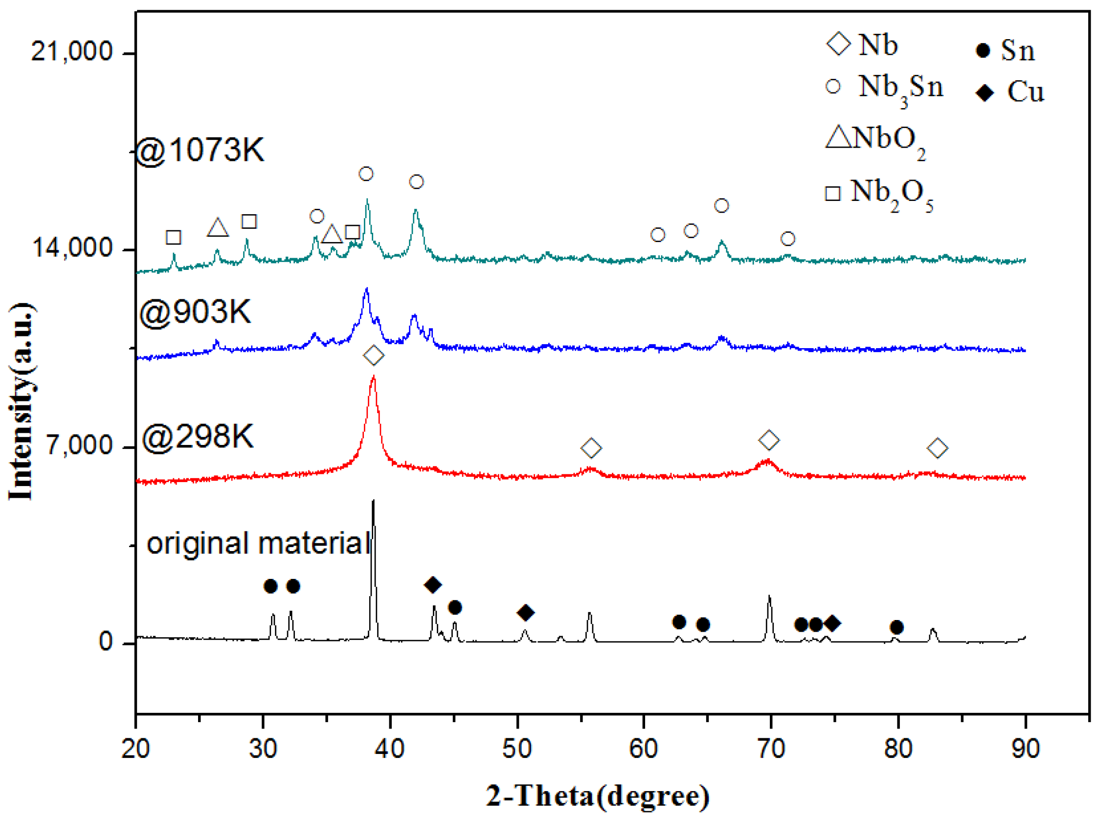 Crystals 13 00660 g012