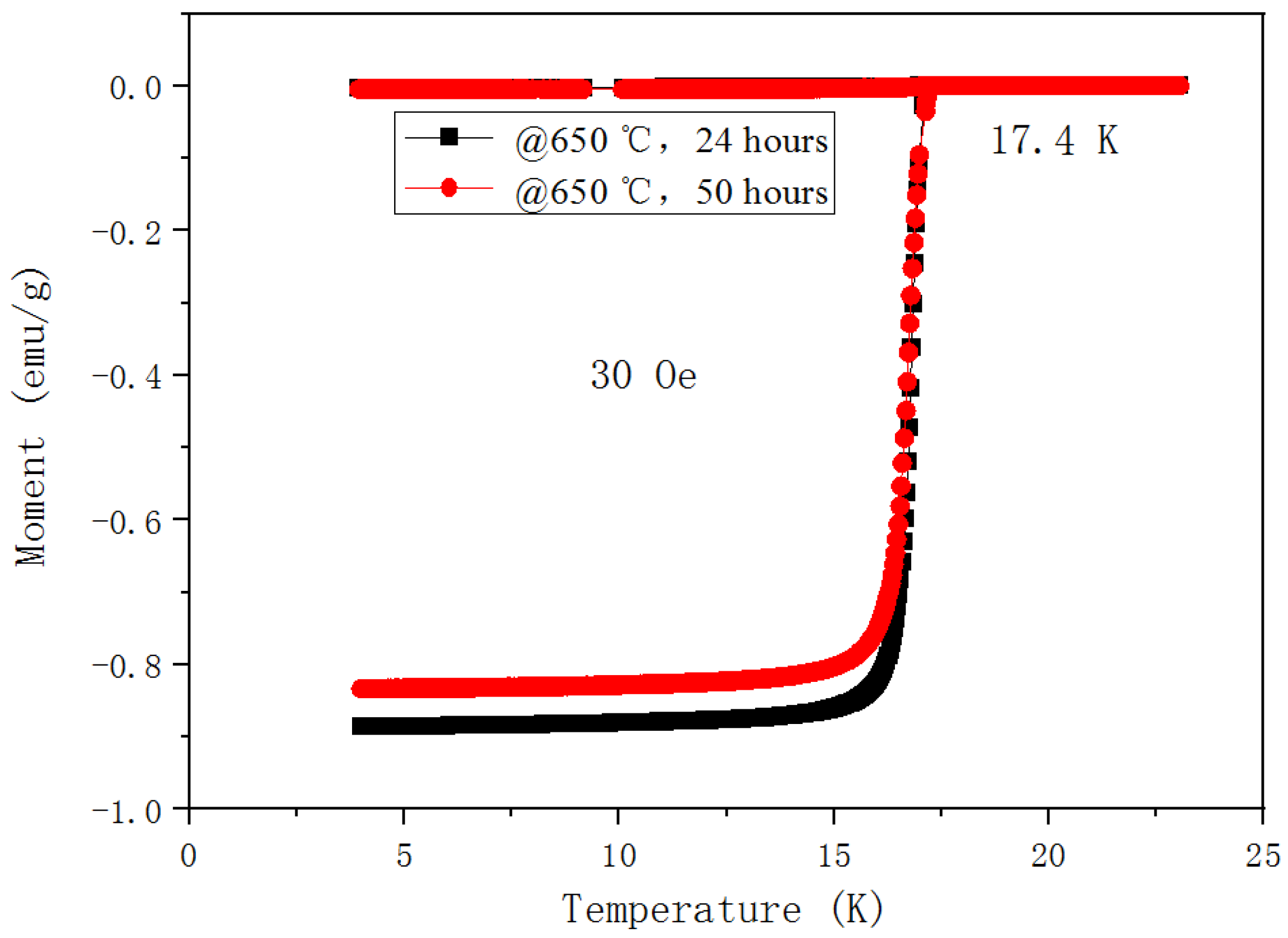 Crystals 13 00660 g013