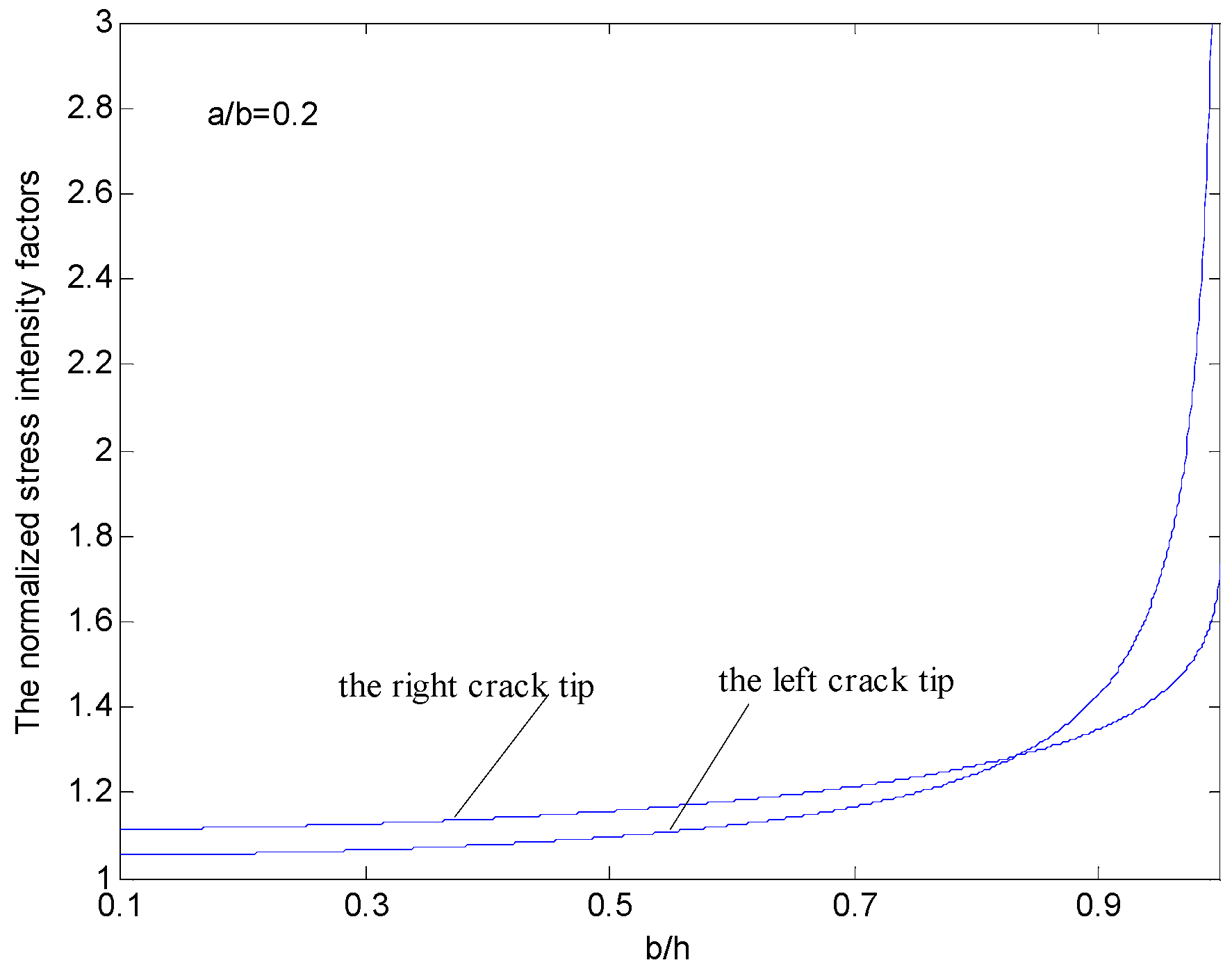 Crystals 13 00661 g004