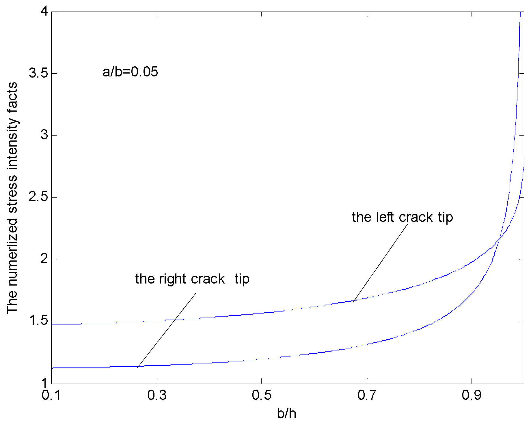 Crystals 13 00661 g005