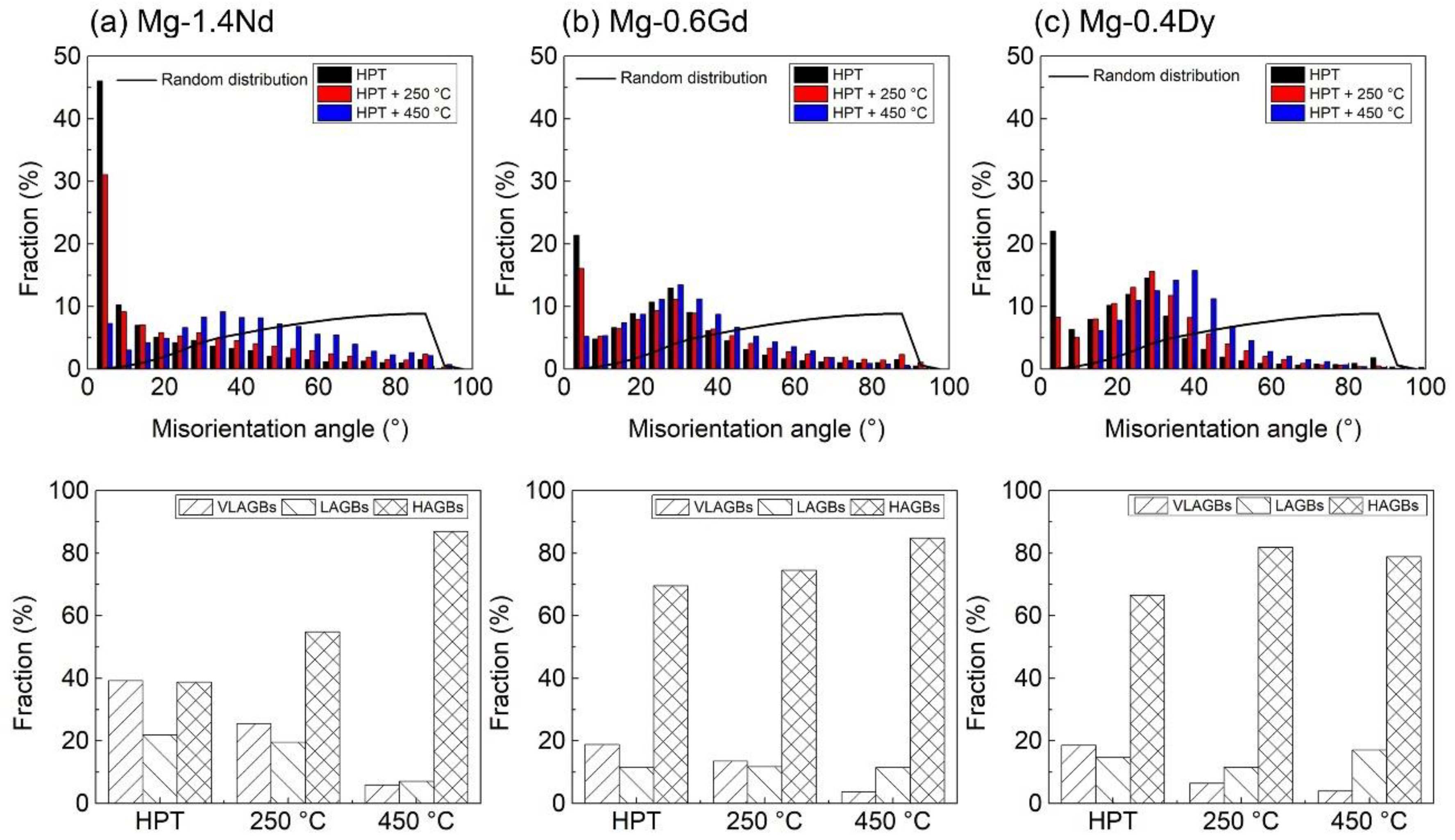 Crystals 13 00662 g004