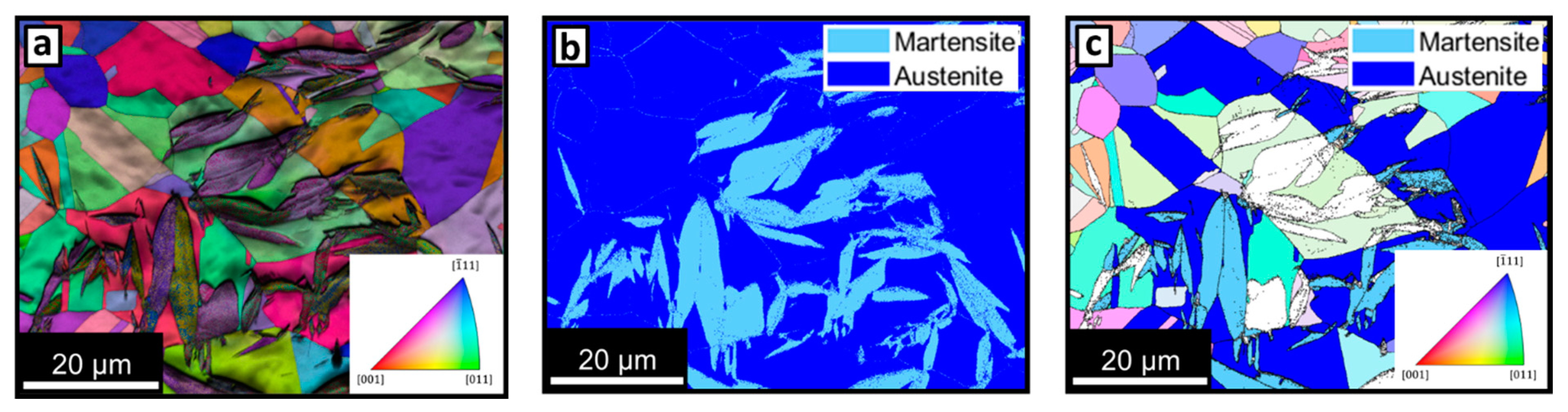 Crystals 13 00663 g003 Crystals 13 00663 g003