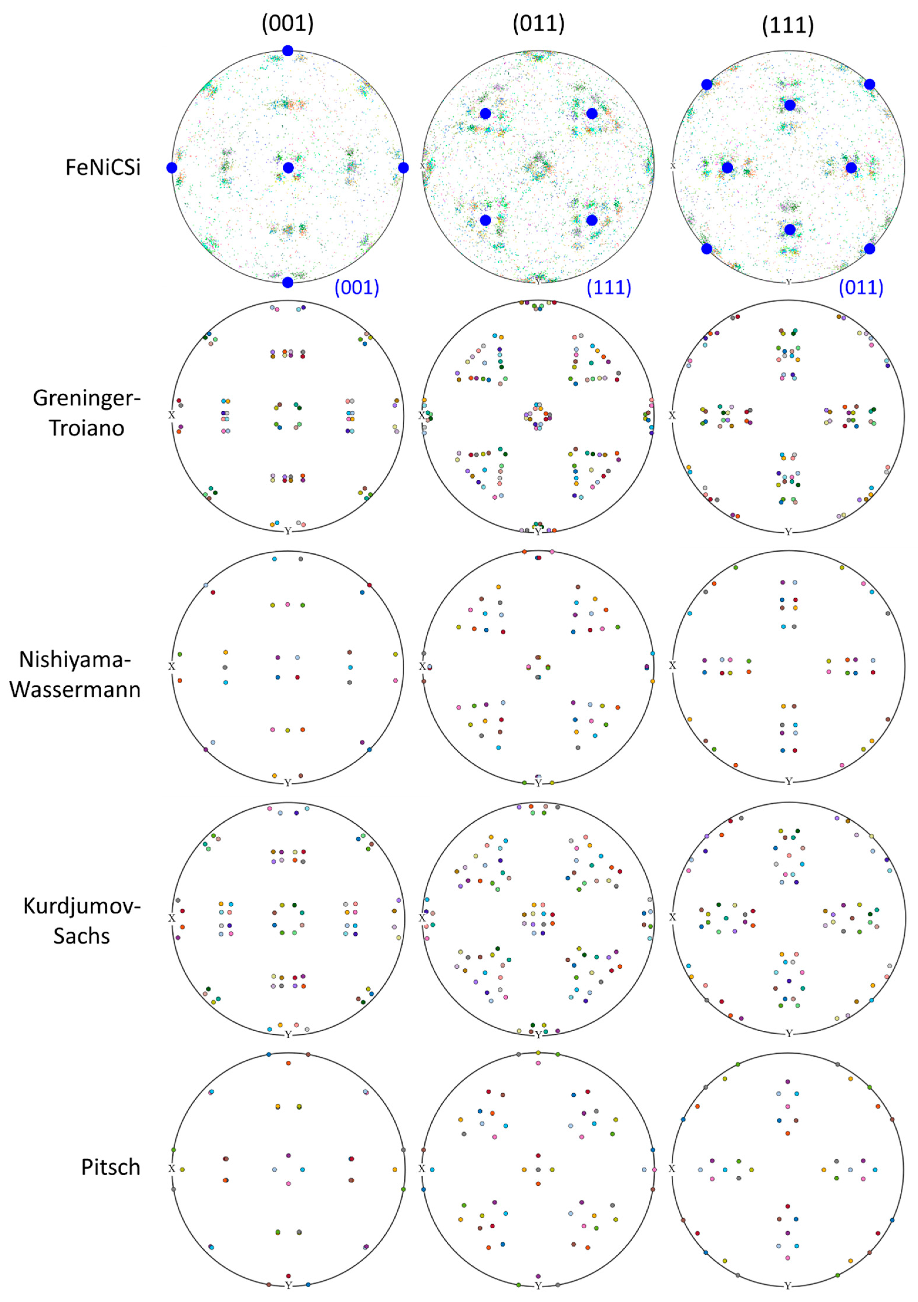Crystals 13 00663 g005 Crystals 13 00663 g005