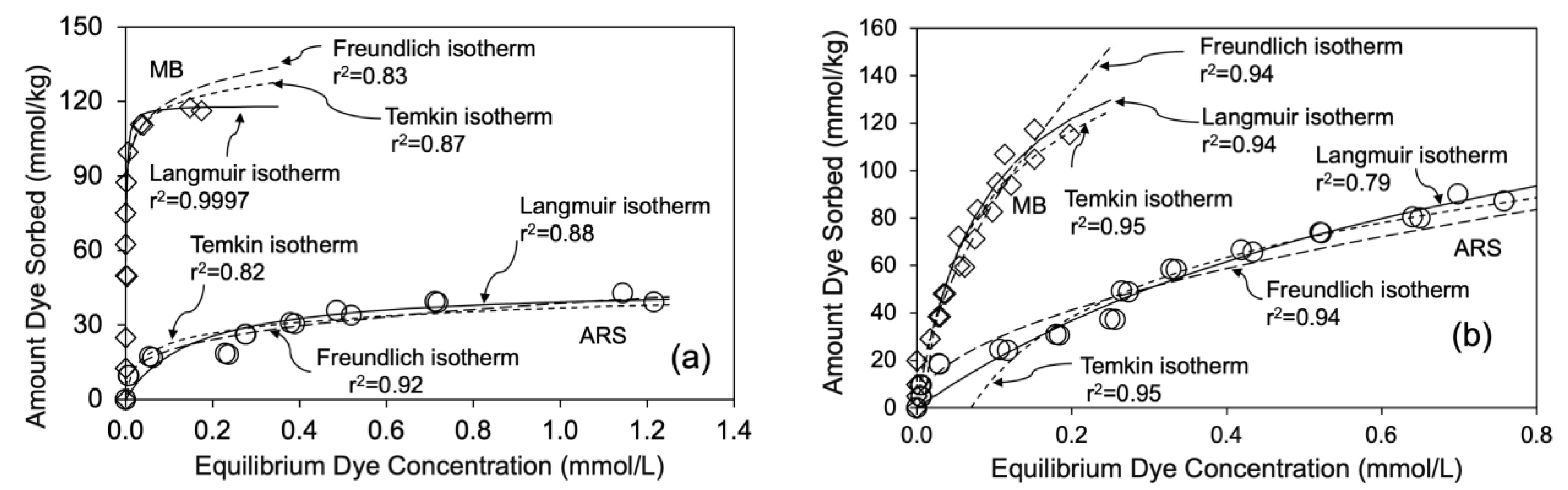 Crystals 13 00664 g002