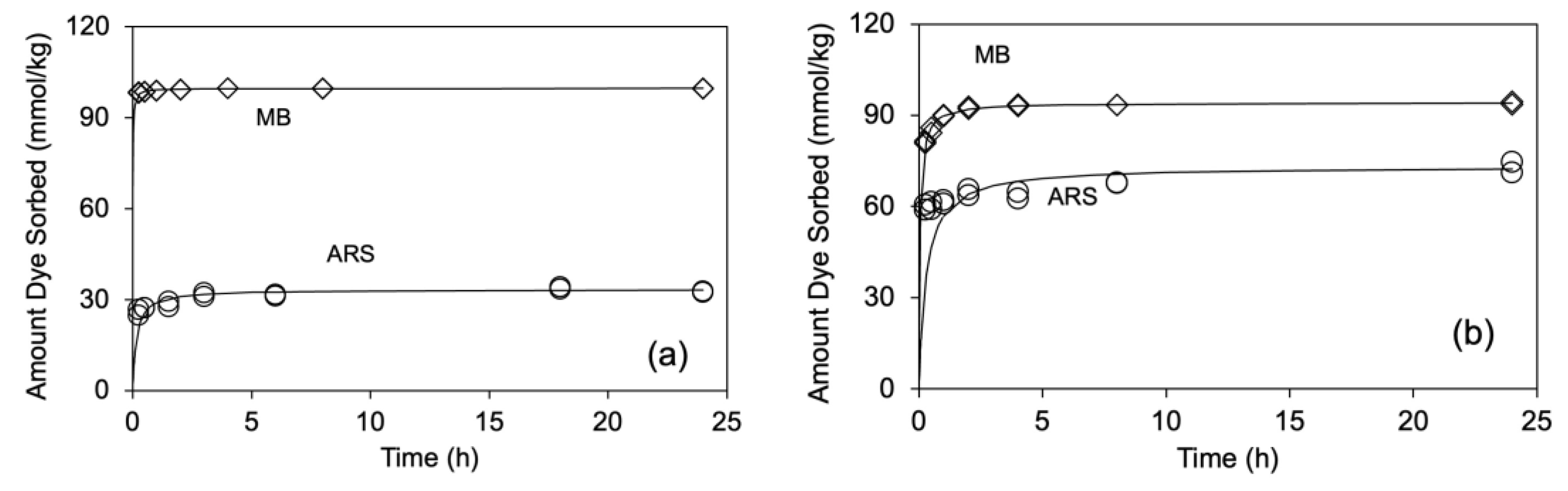 Crystals 13 00664 g003