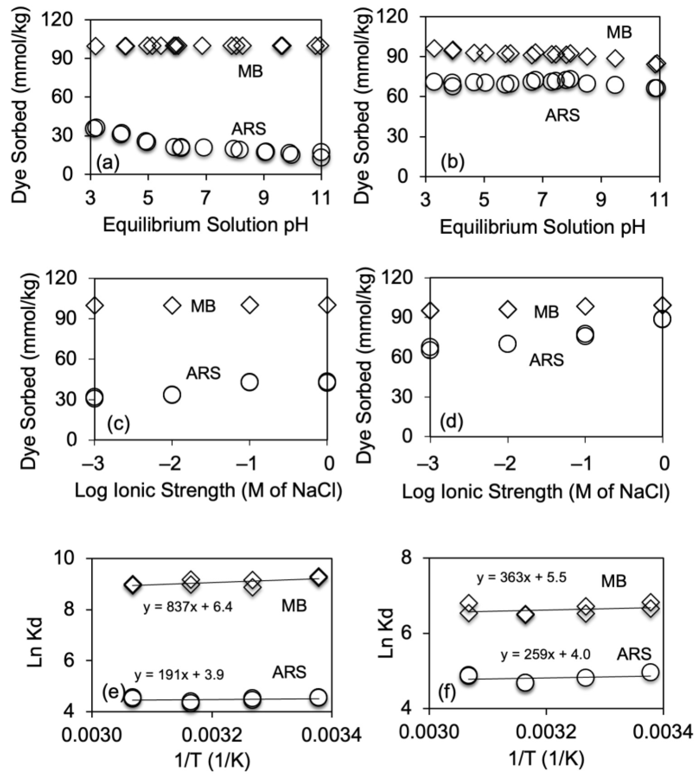 Crystals 13 00664 g004
