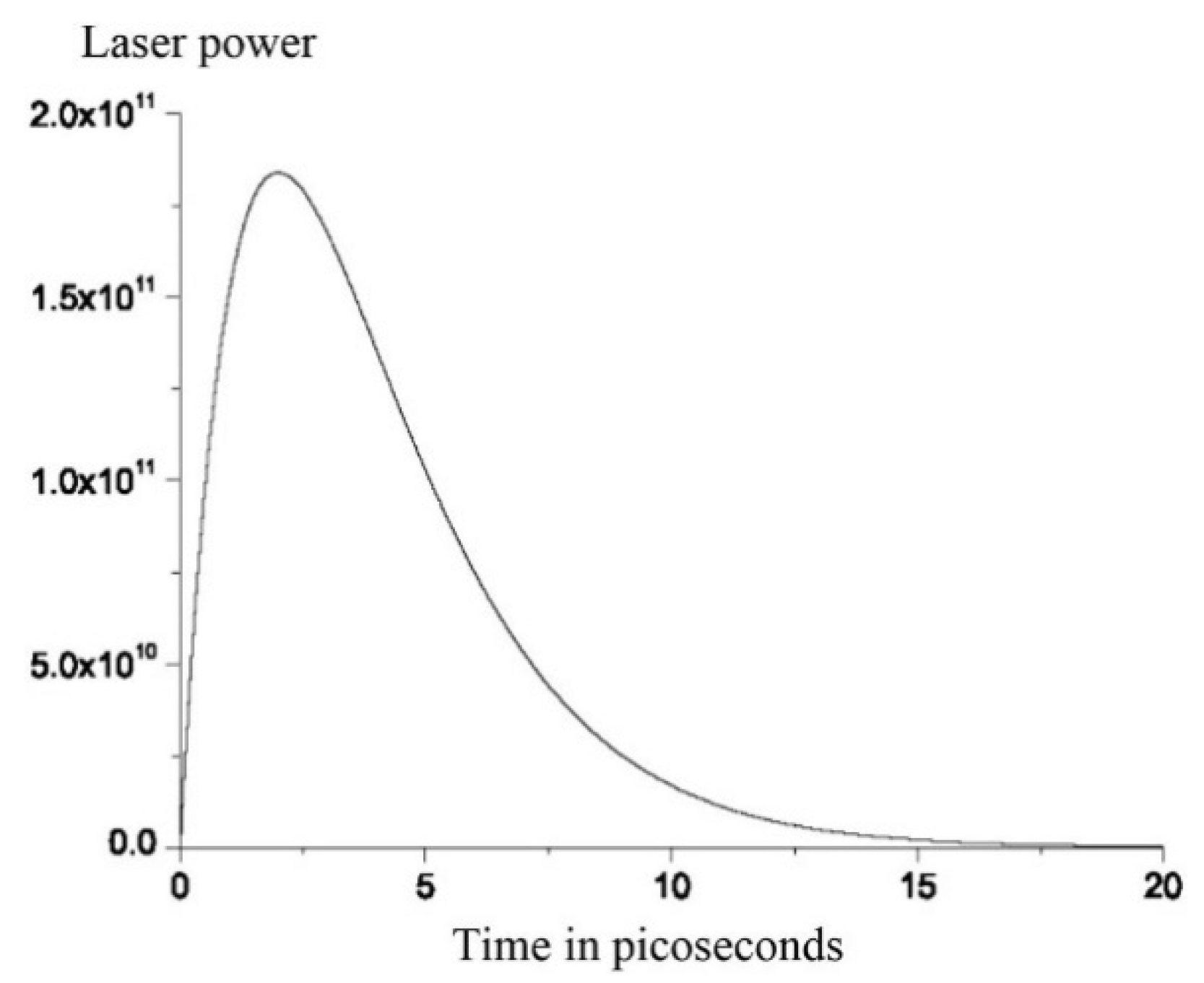 Crystals 13 00665 g002