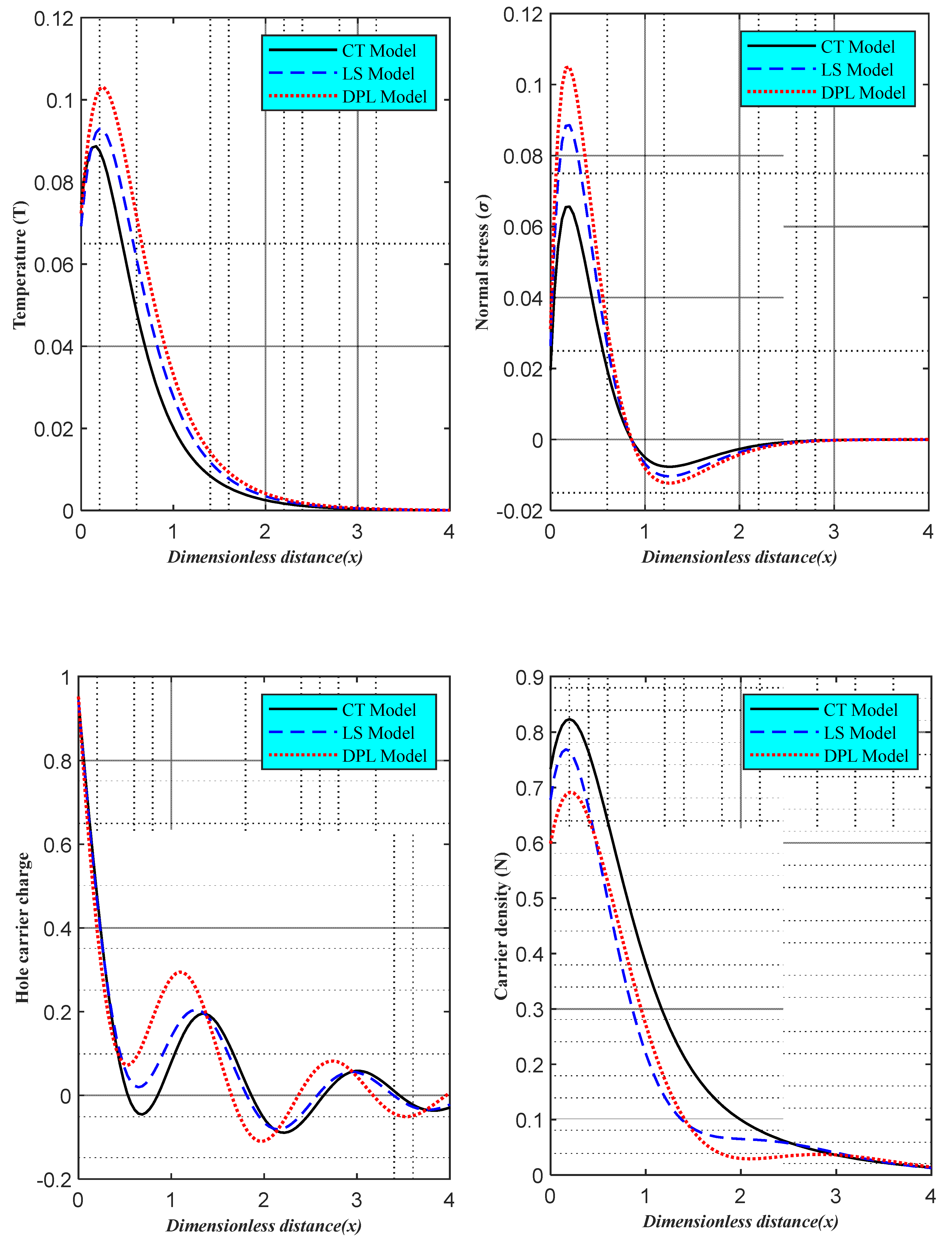 Crystals 13 00665 g003