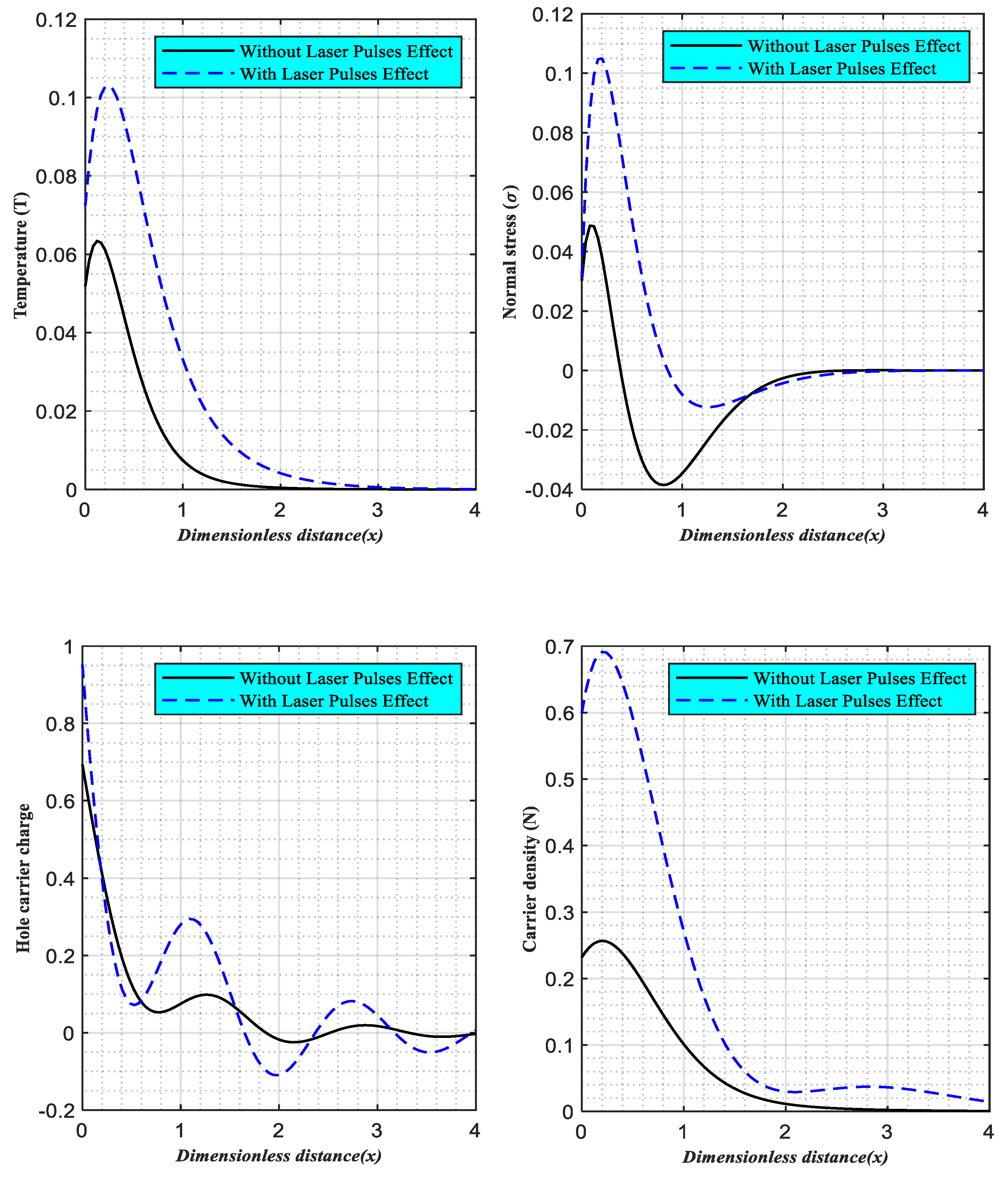 Crystals 13 00665 g005