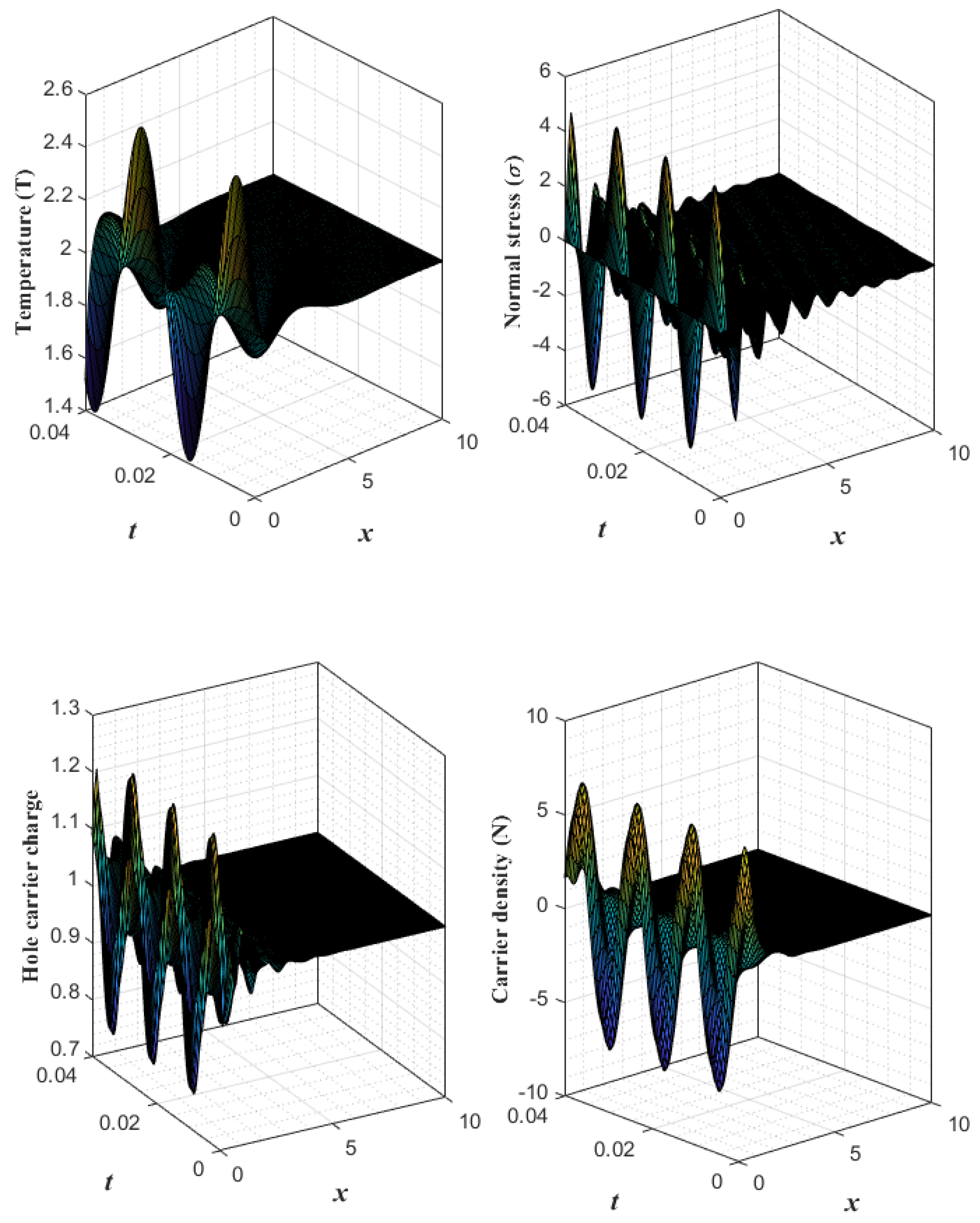 Crystals 13 00665 g006