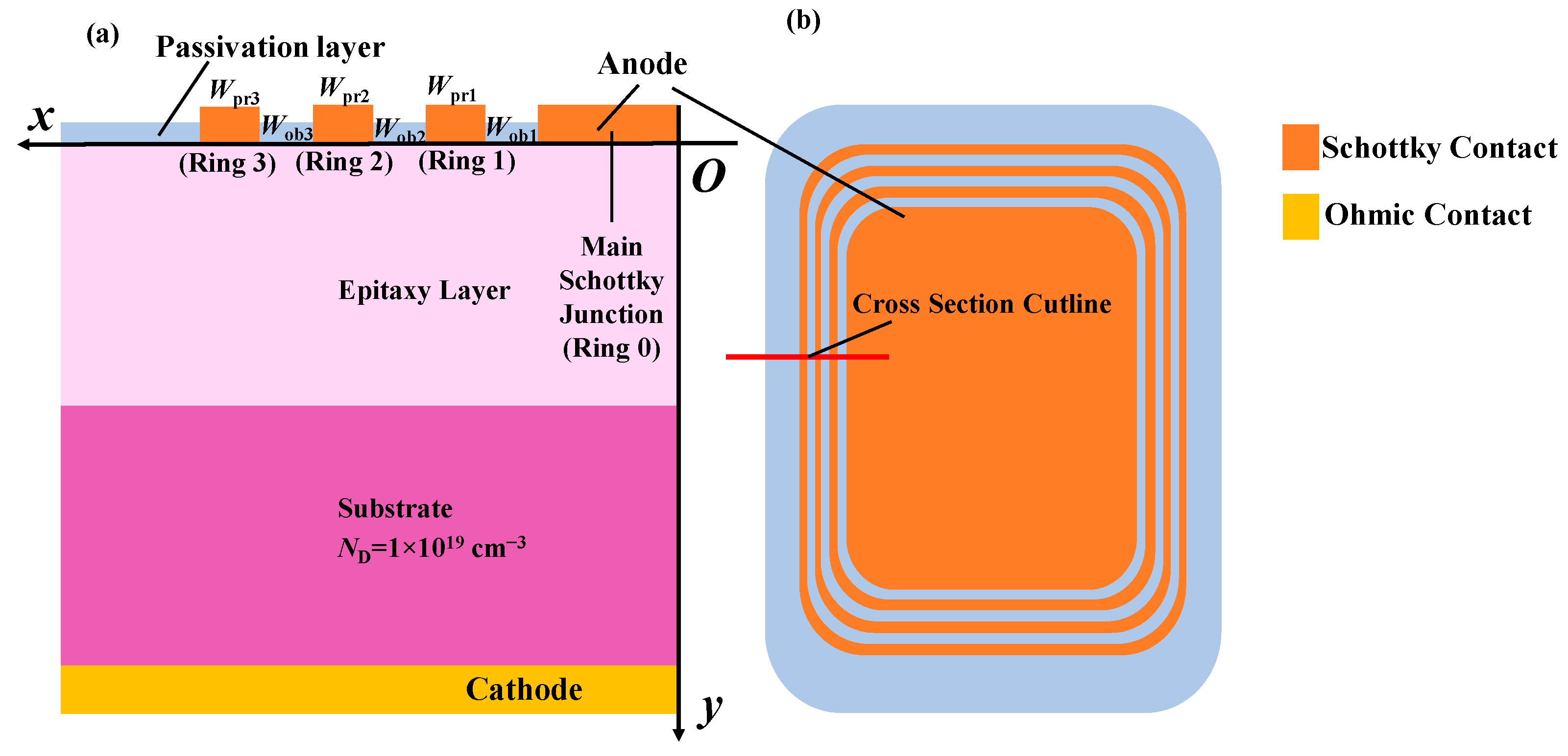 Crystals 13 00666 g002