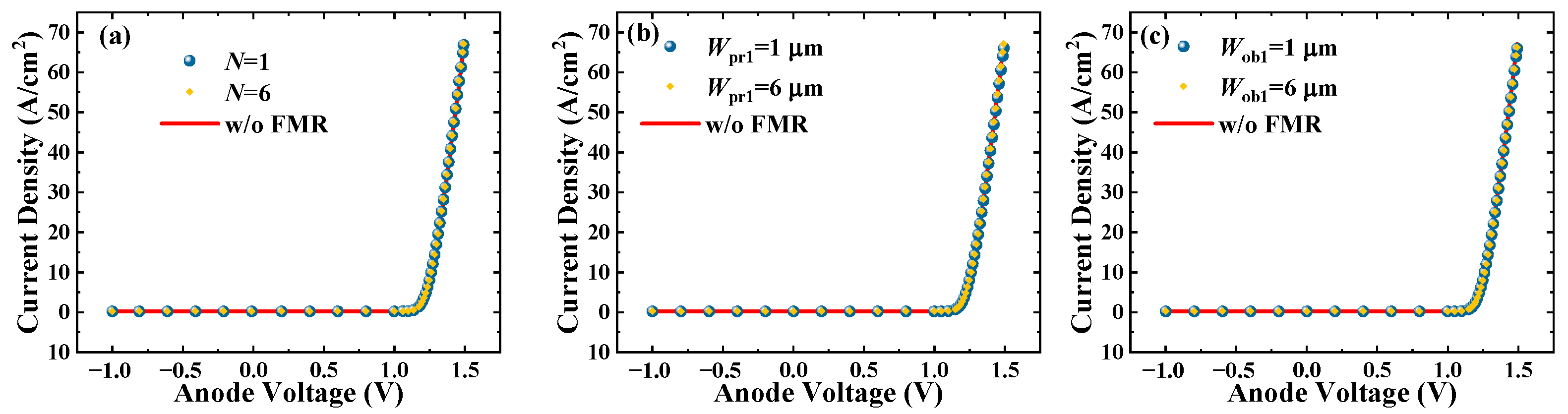 Crystals 13 00666 g003