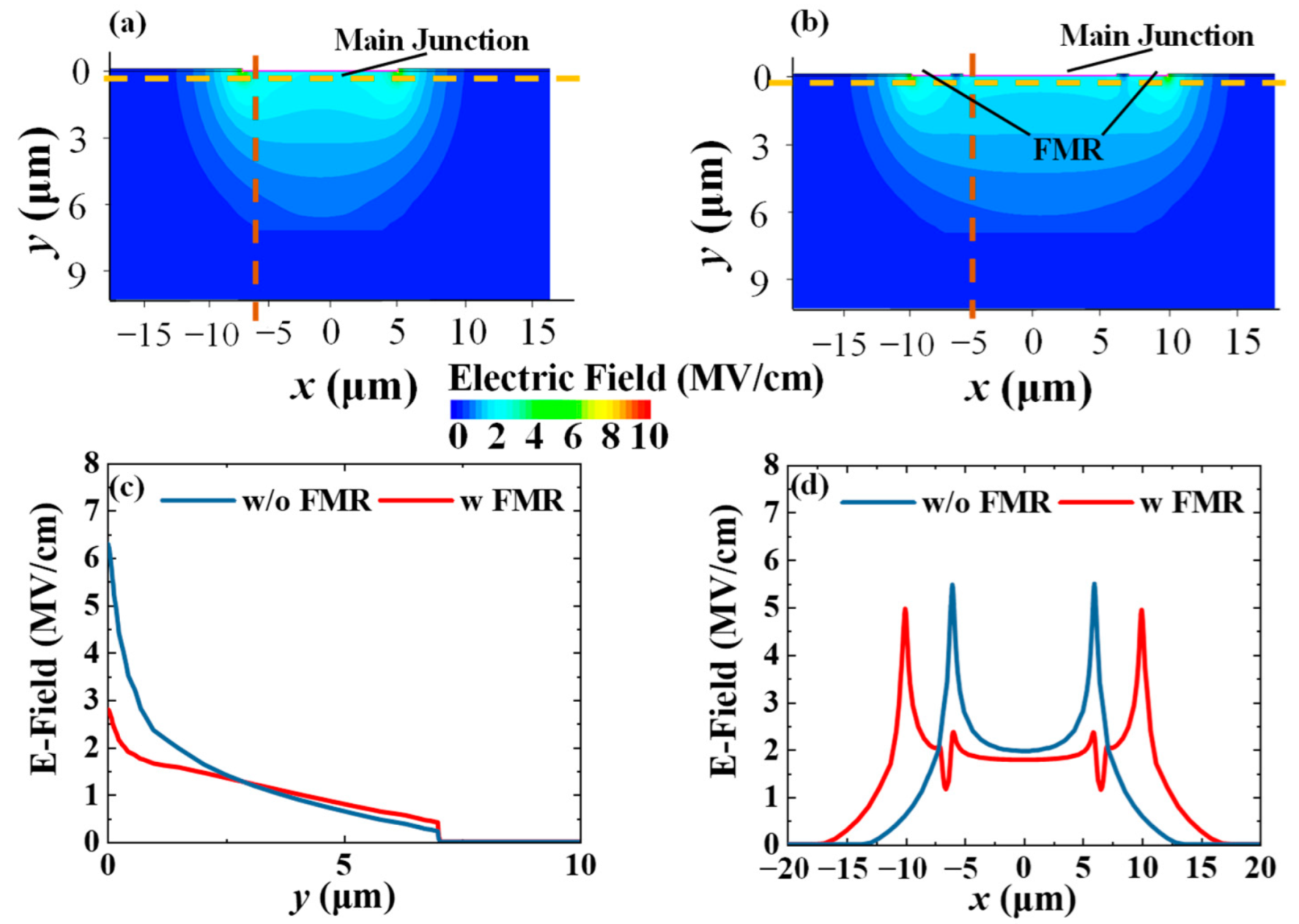 Crystals 13 00666 g004