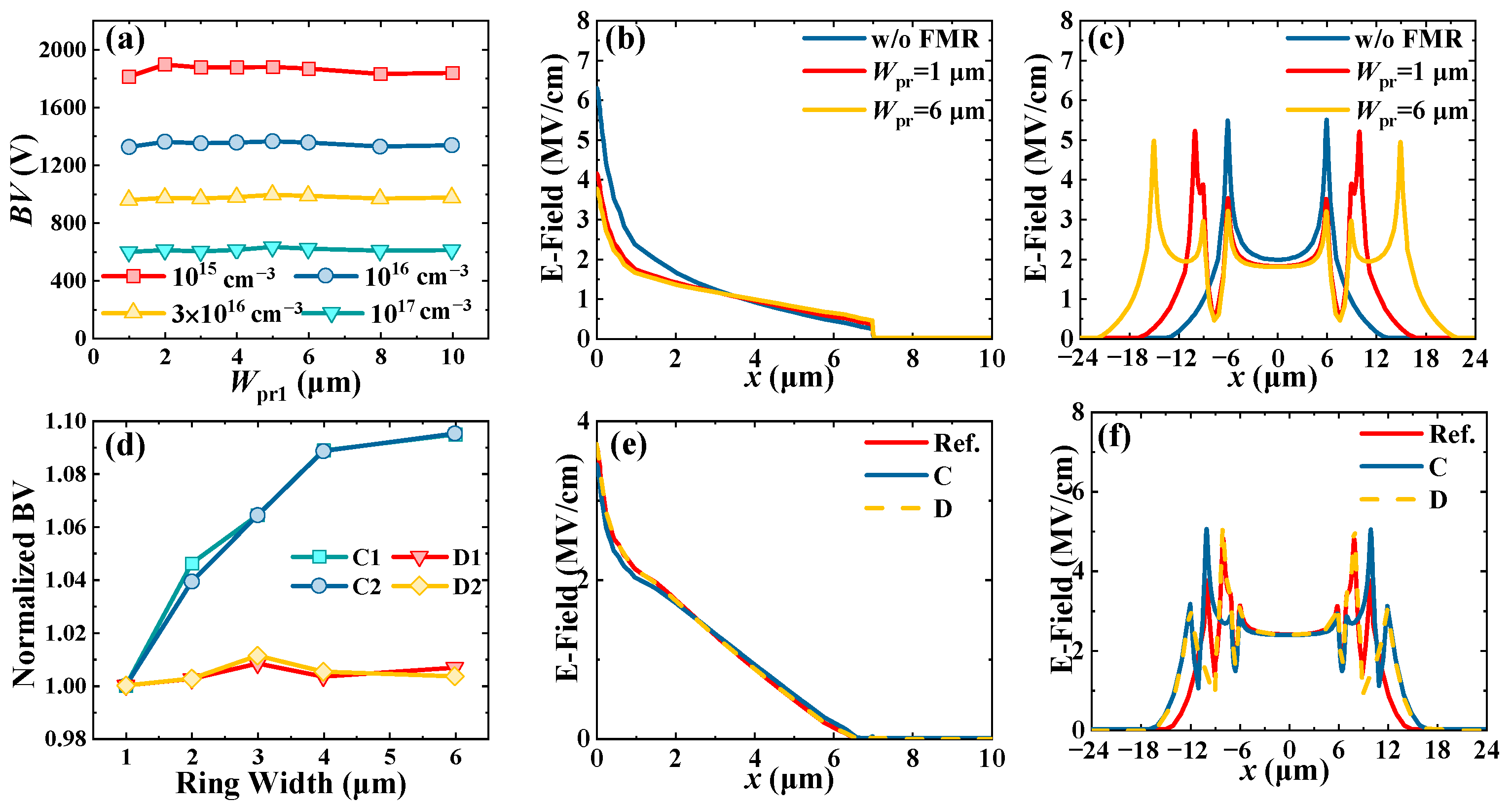 Crystals 13 00666 g006