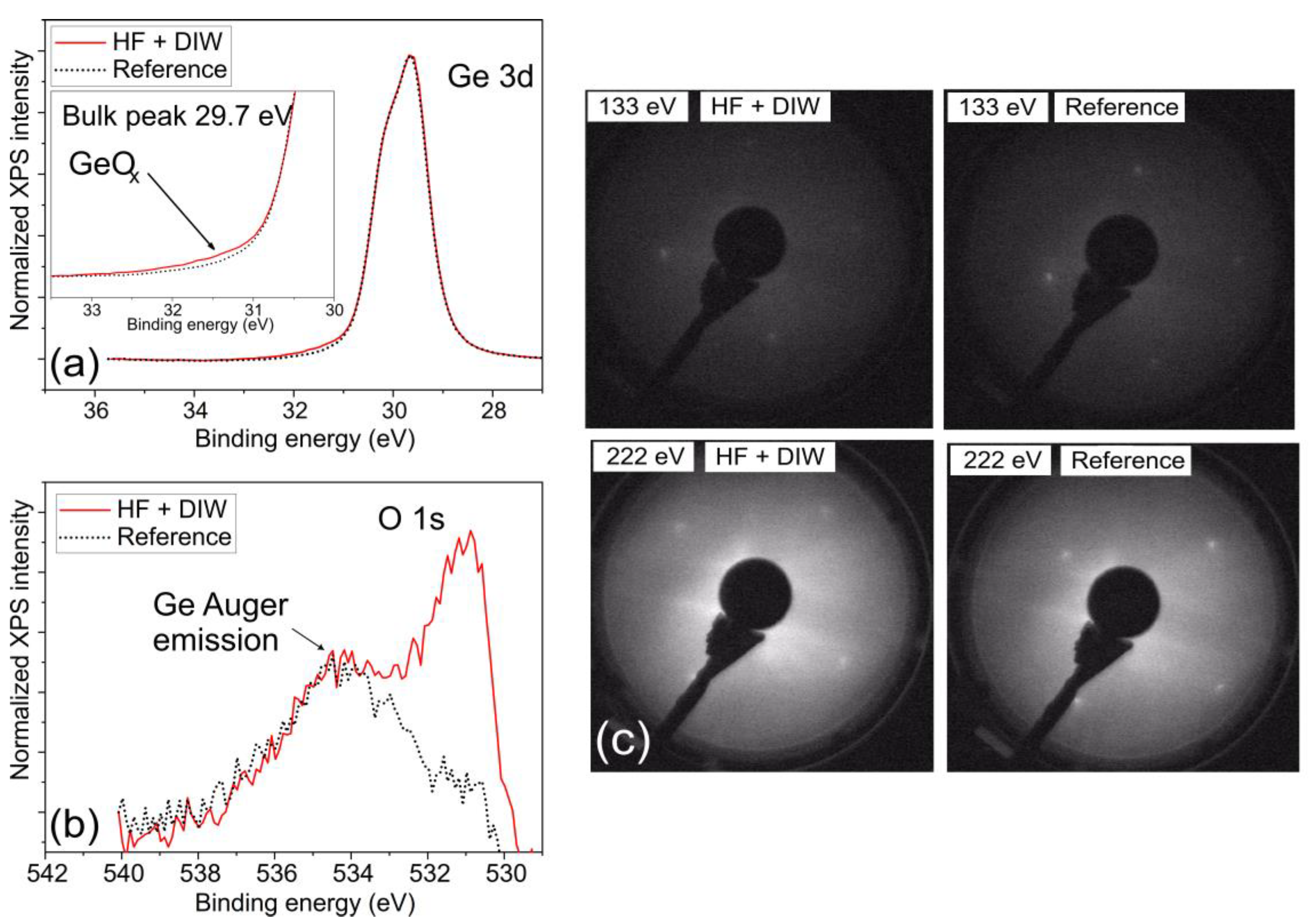 Crystals 13 00667 g002