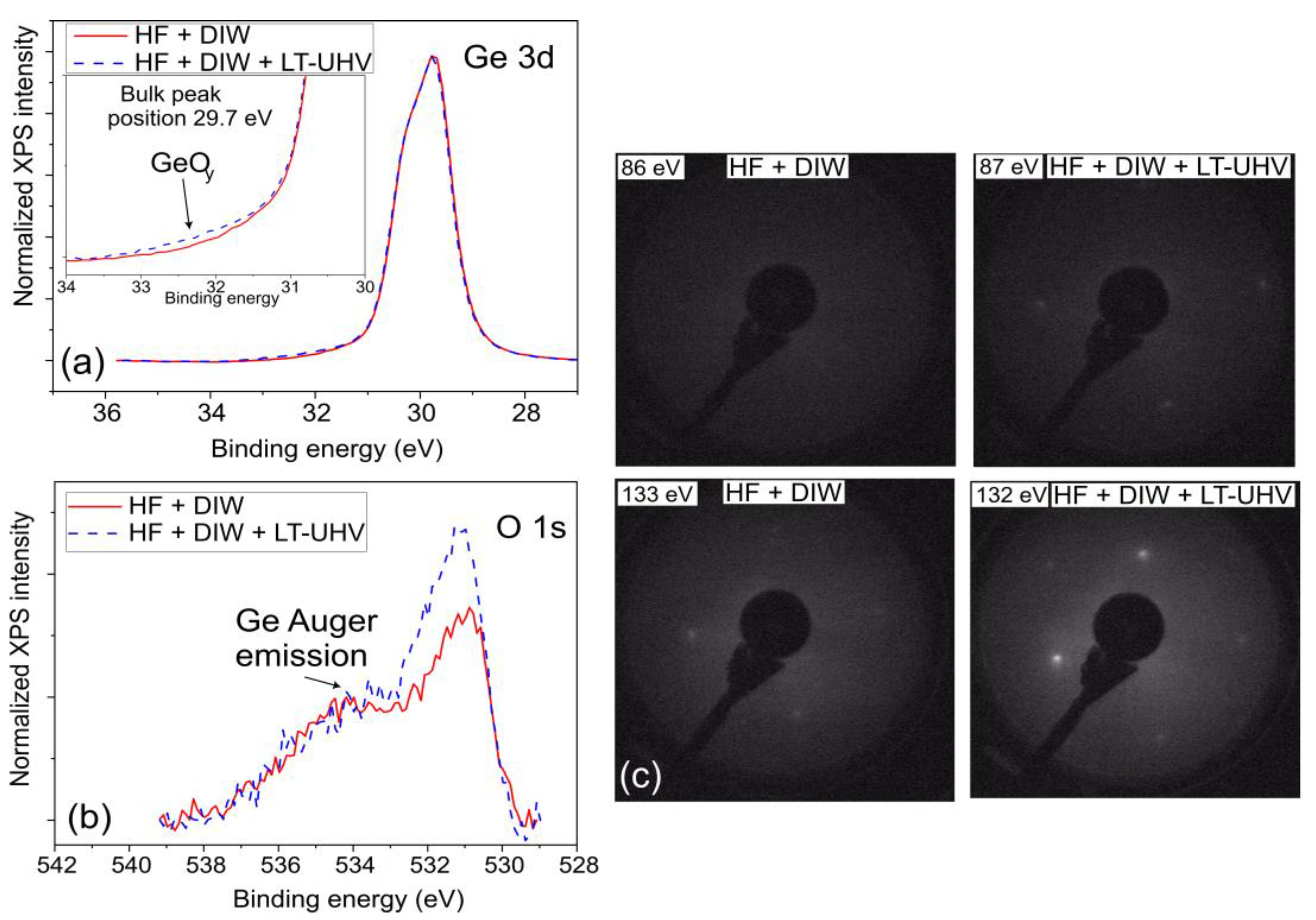 Crystals 13 00667 g003