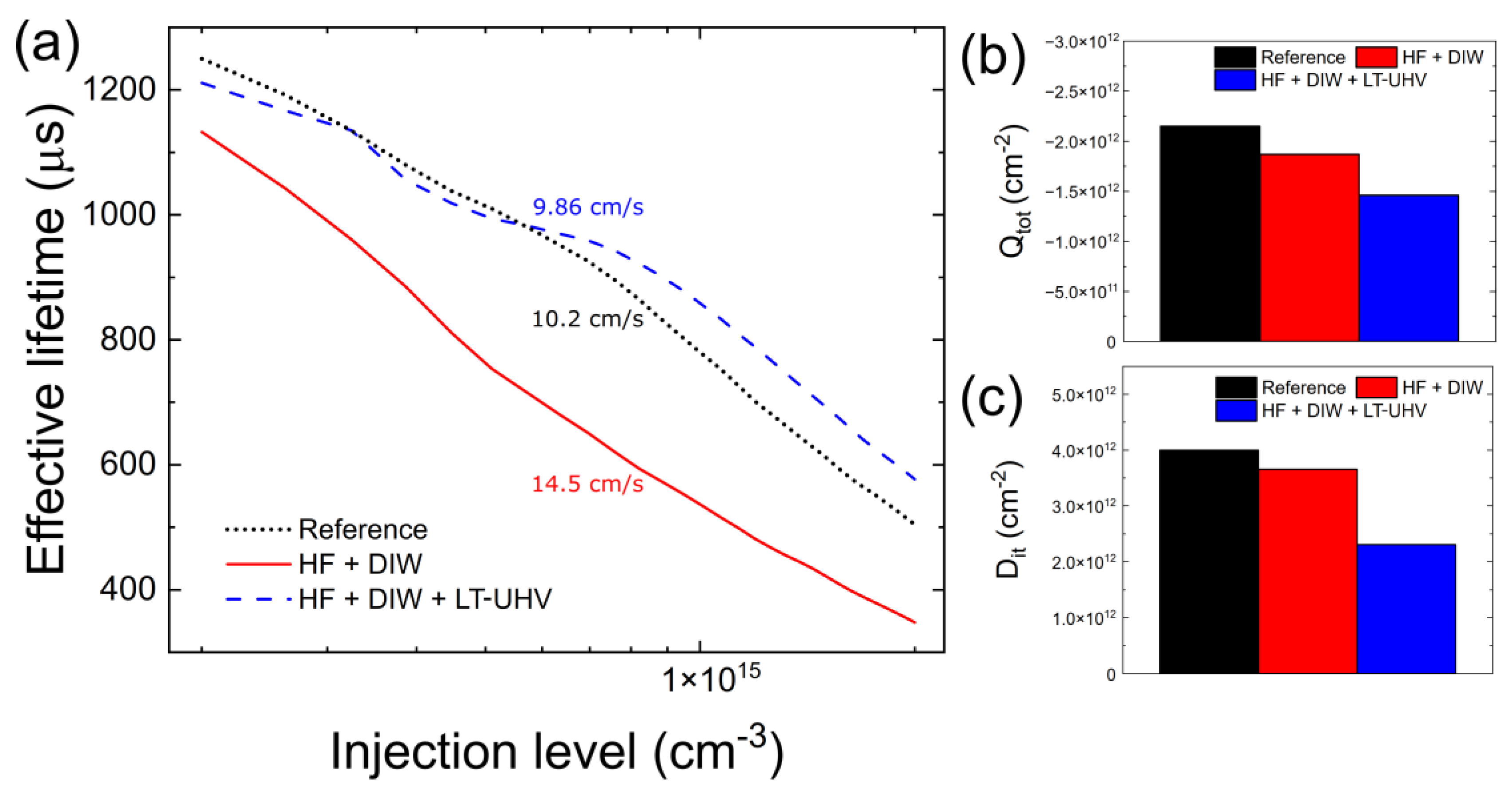 Crystals 13 00667 g004