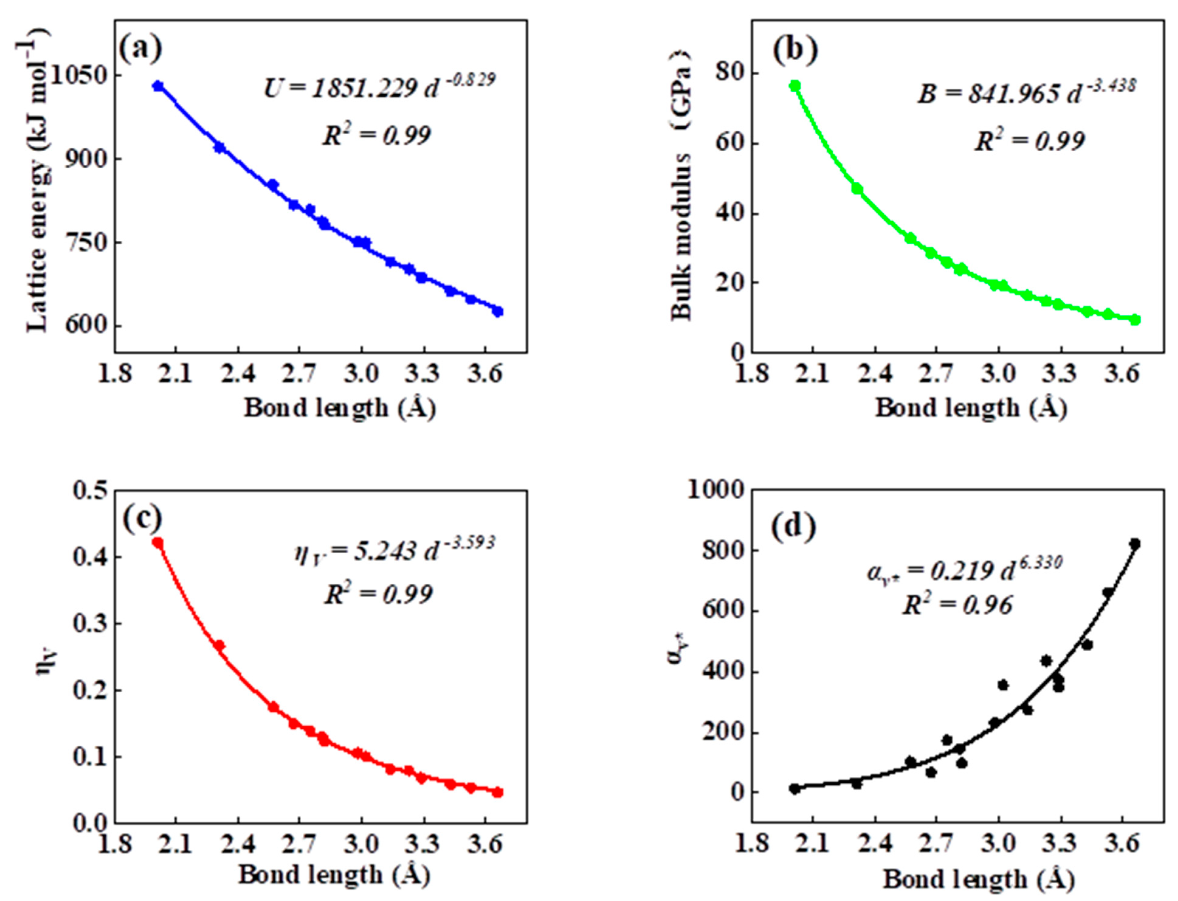 Crystals 13 00668 g001