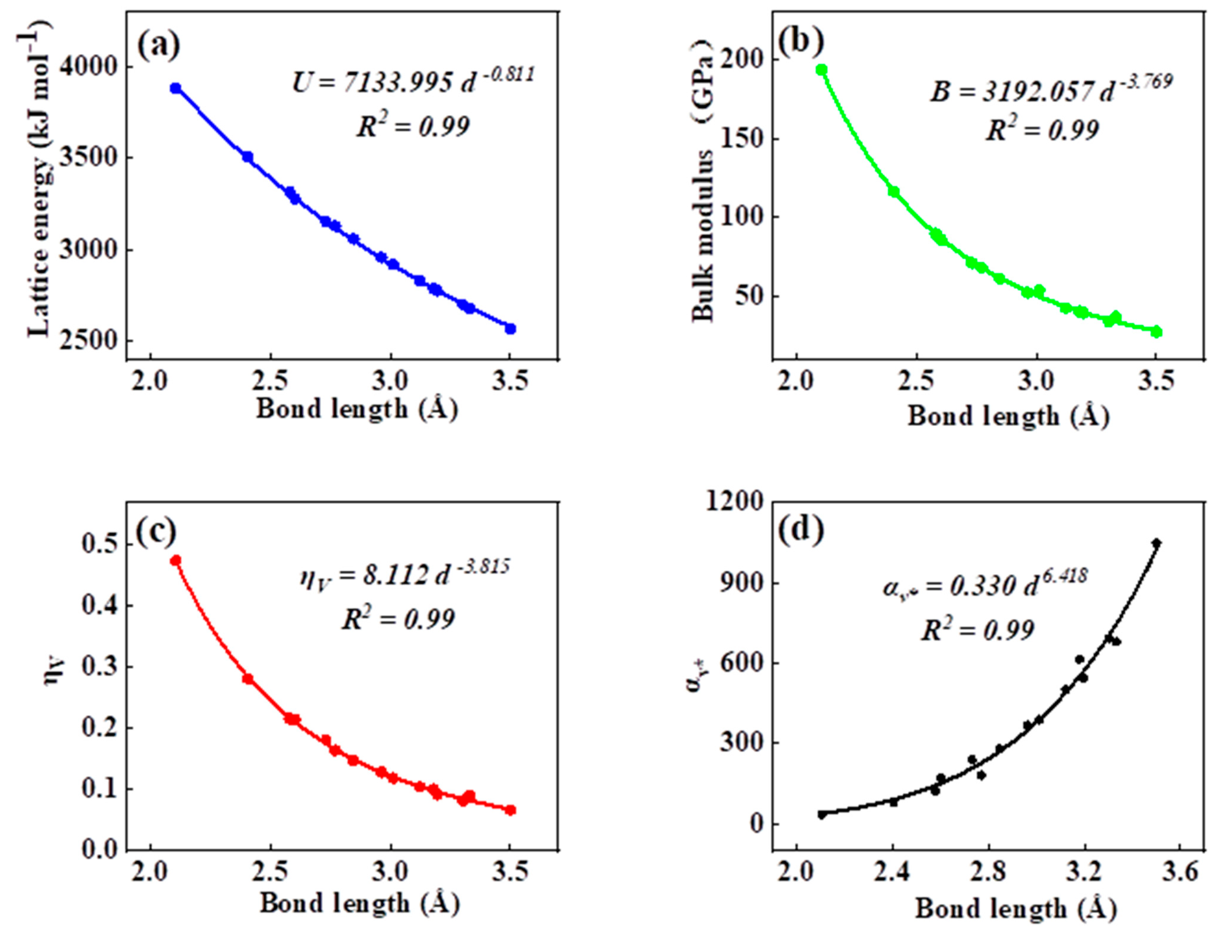 Crystals 13 00668 g002