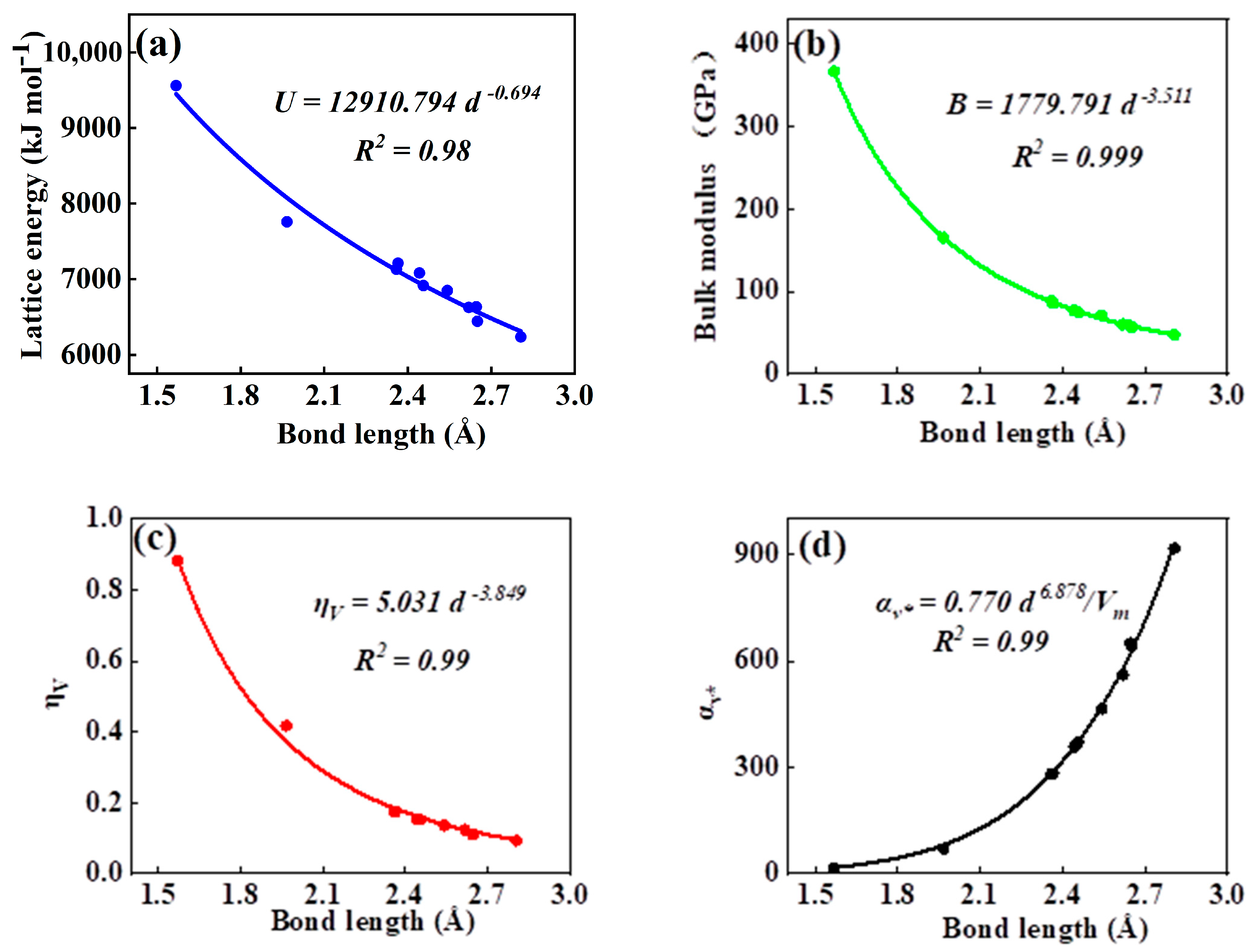 Crystals 13 00668 g004