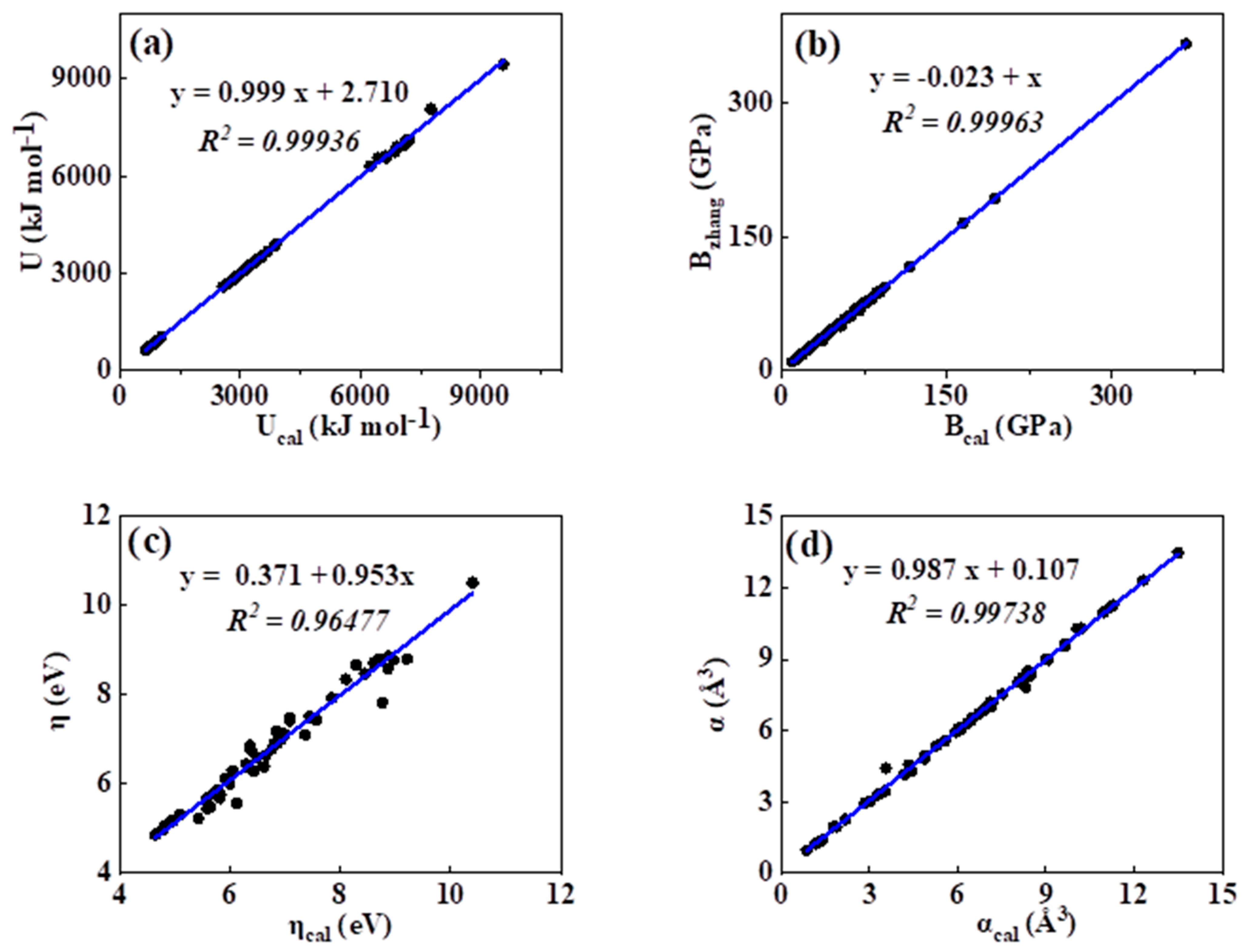 Crystals 13 00668 g005