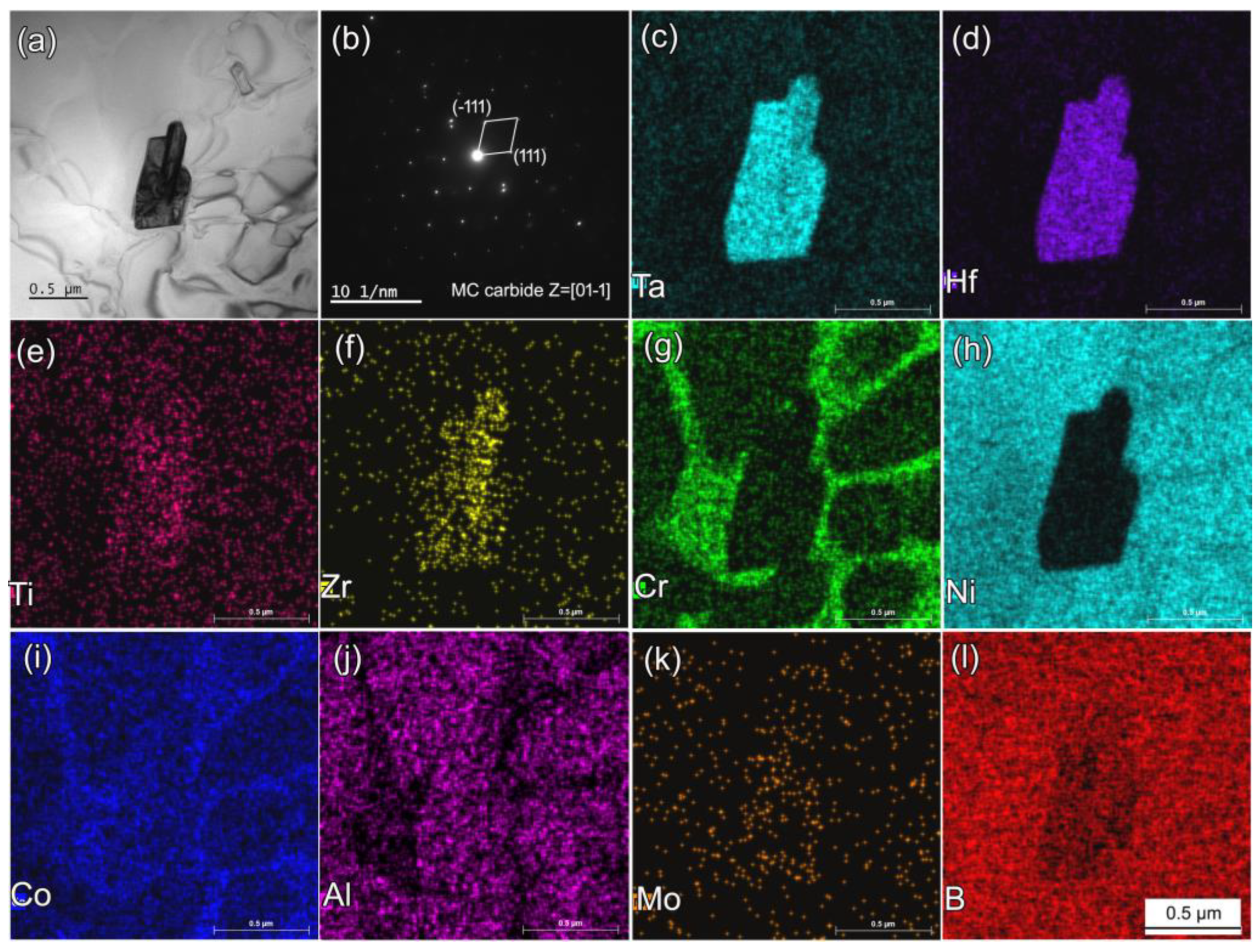 Crystals 13 00669 g003