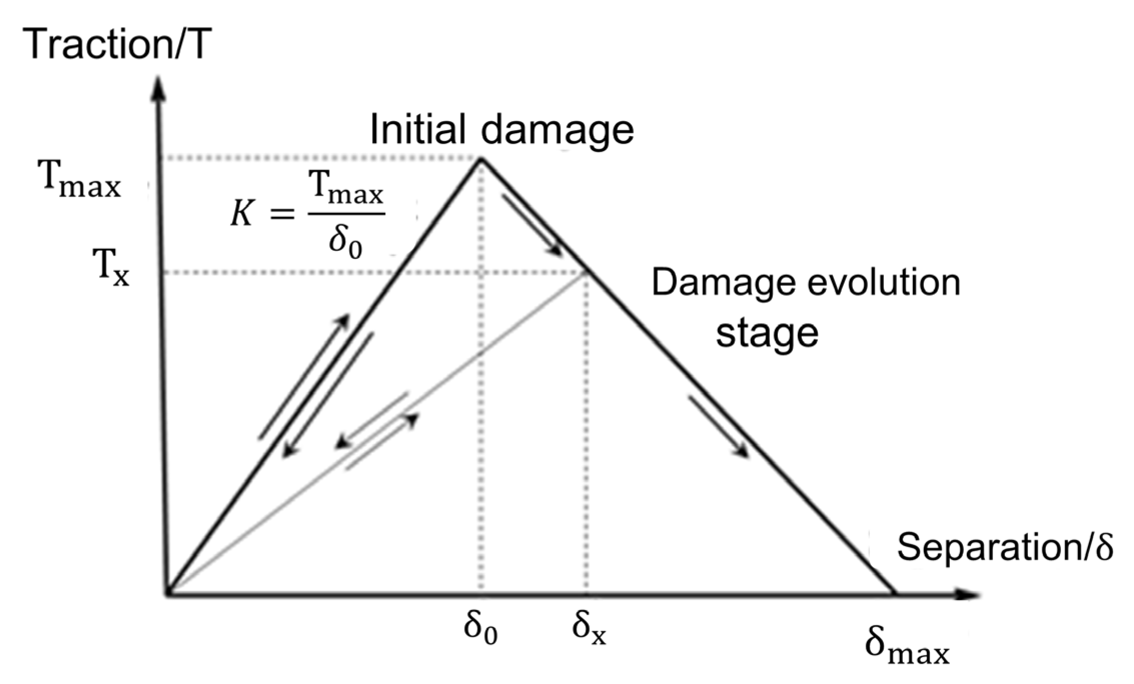 Crystals 13 00671 g008