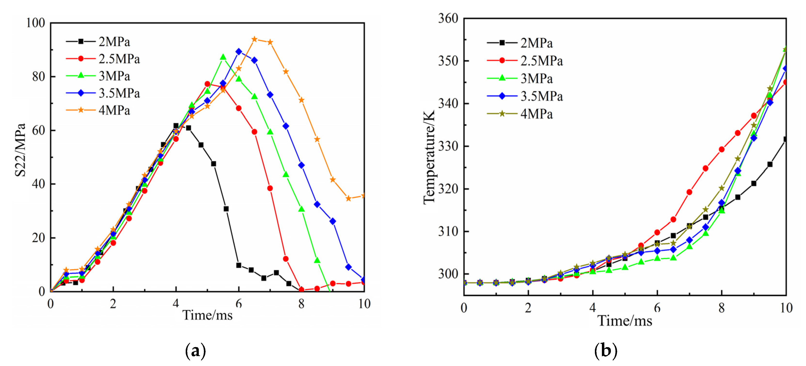 Crystals 13 00671 g010