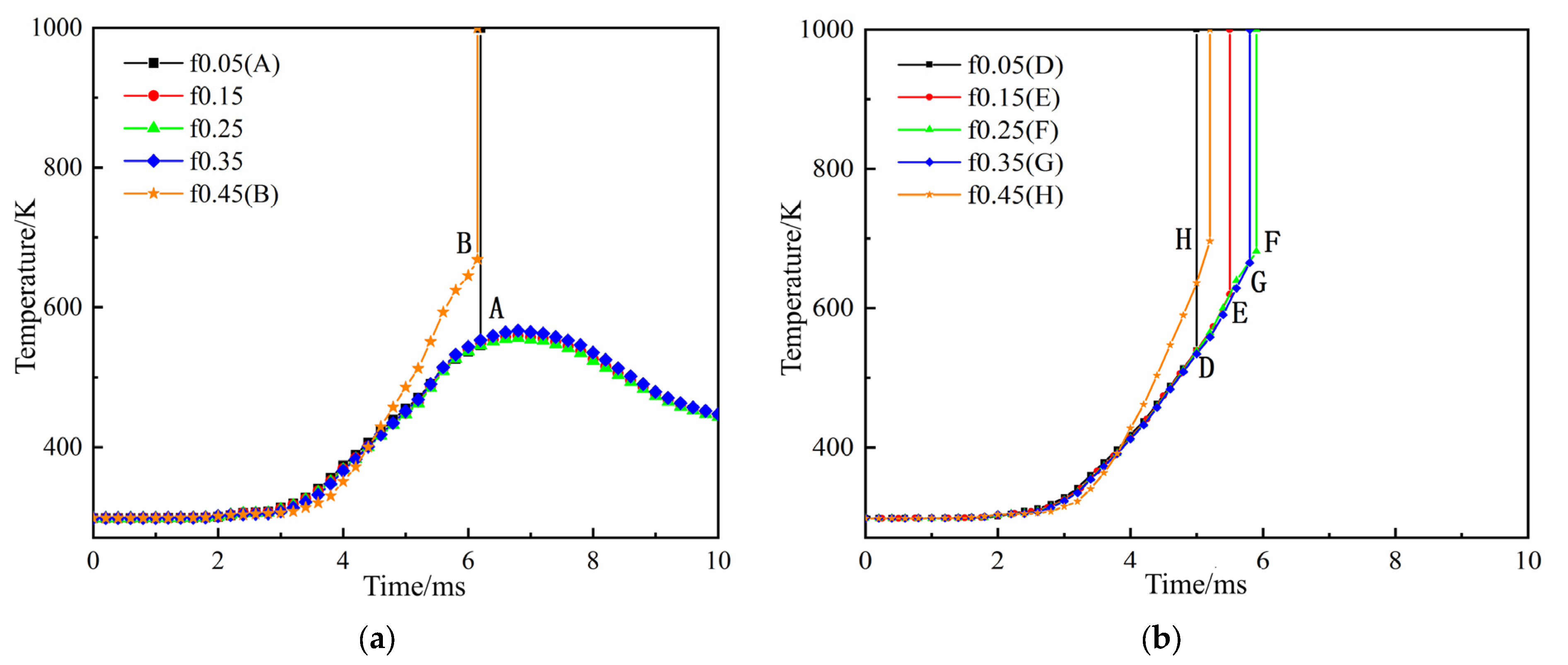 Crystals 13 00671 g014