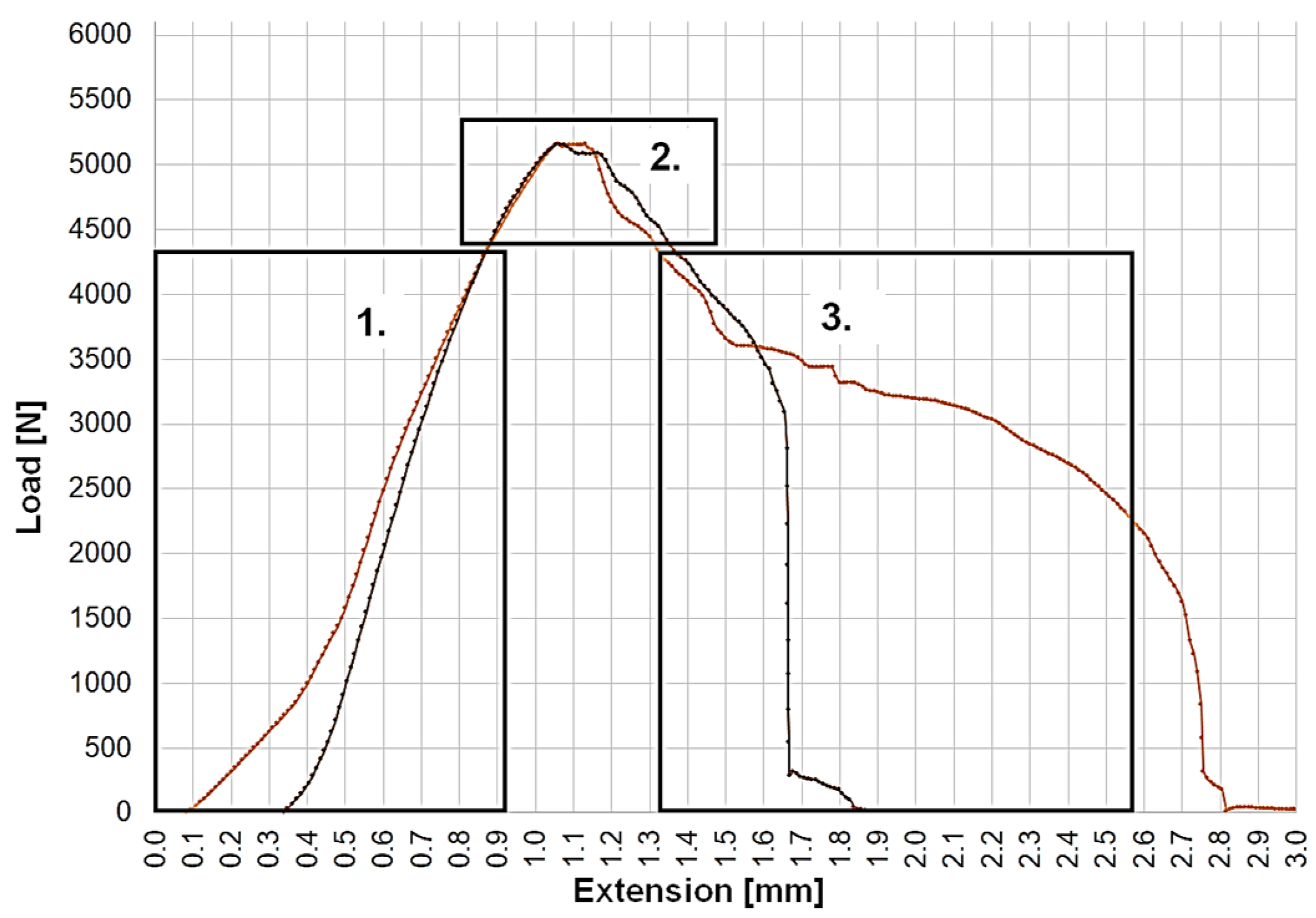 Crystals 13 00672 g003