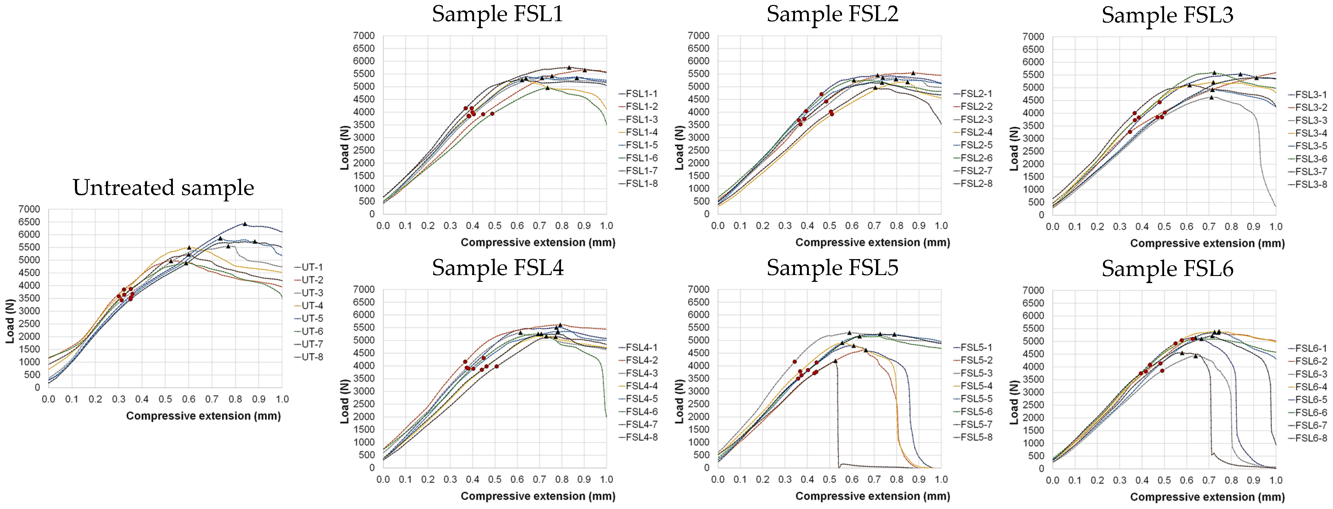 Crystals 13 00672 g009