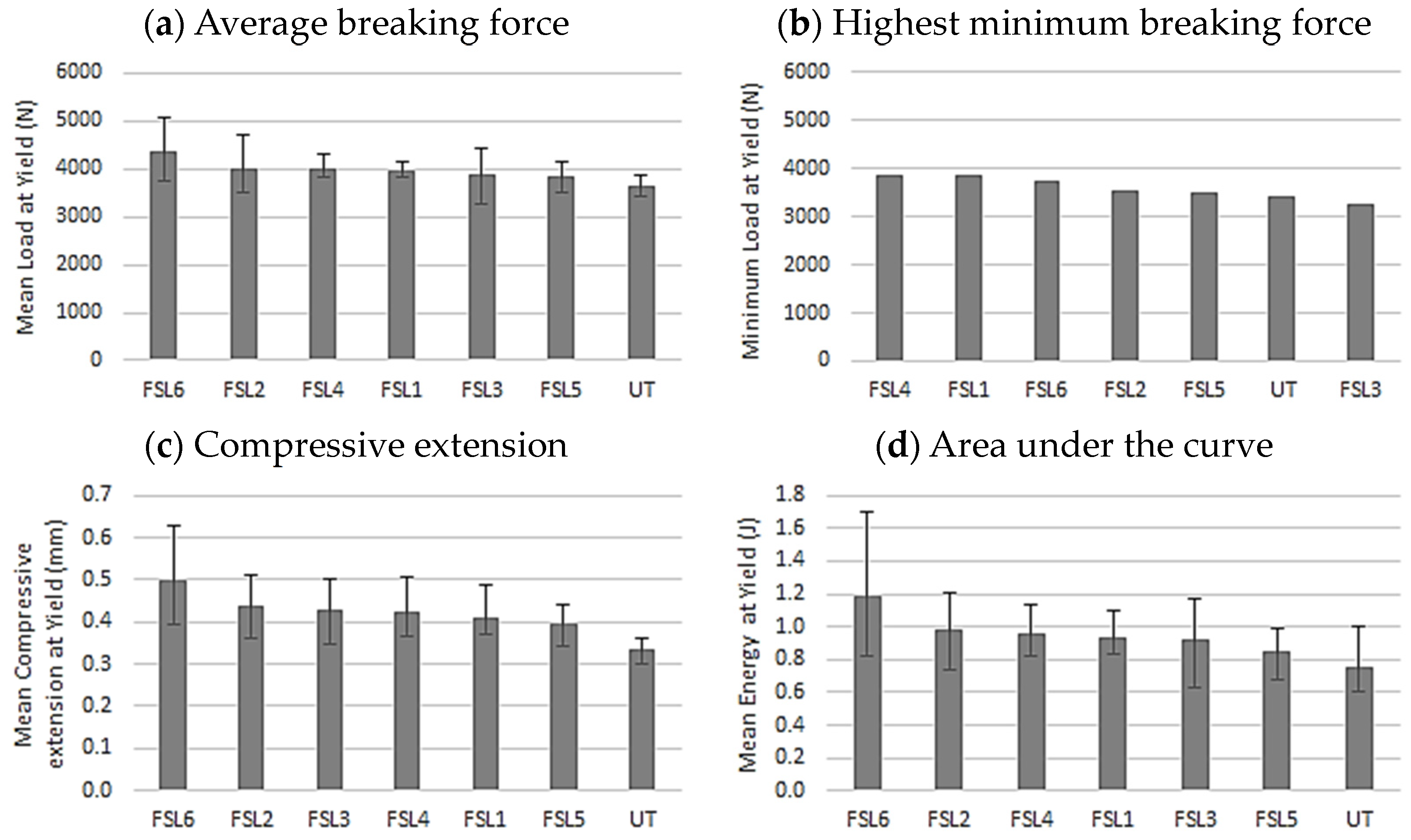 Crystals 13 00672 g010