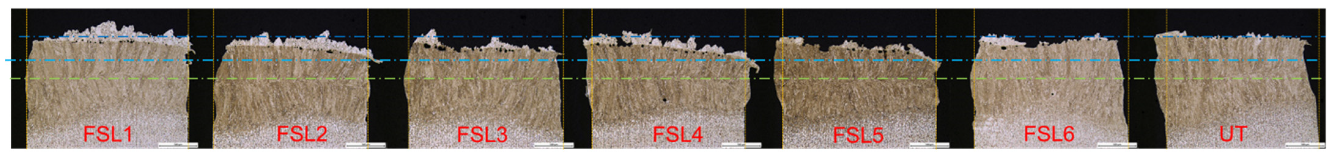 Crystals 13 00672 g013