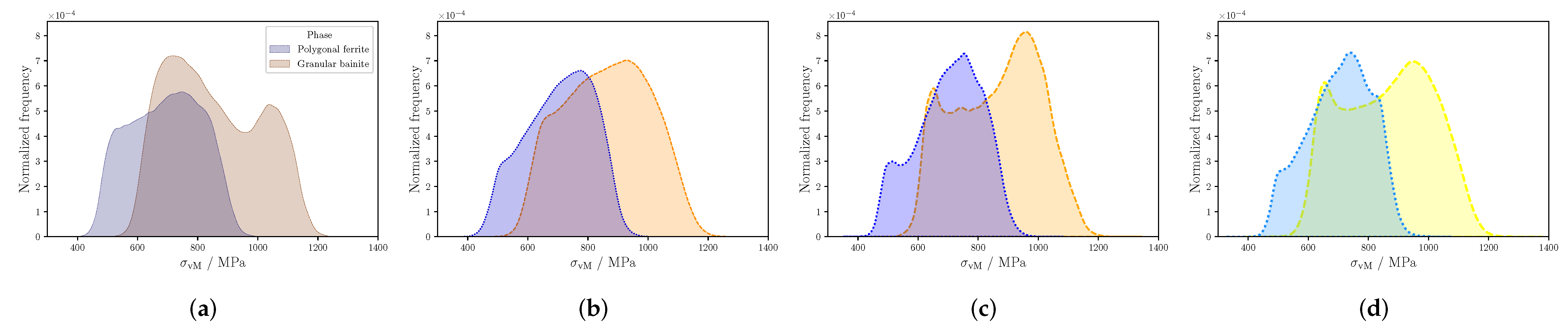 Crystals 13 00673 g009