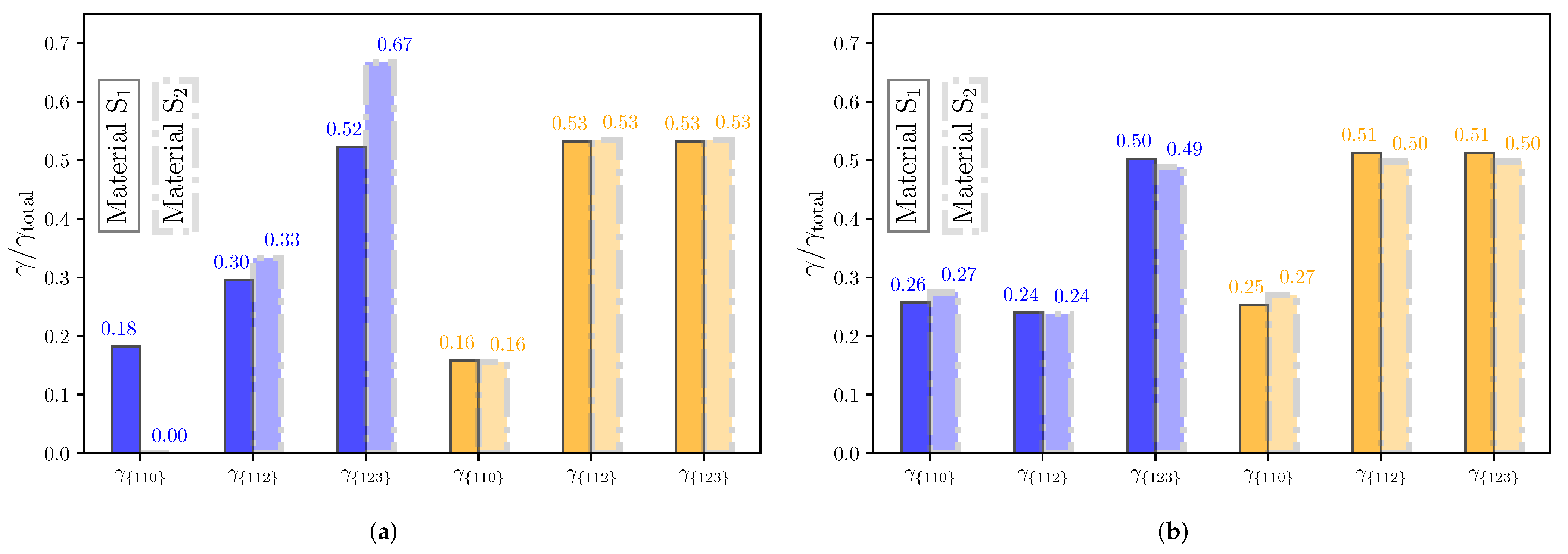 Crystals 13 00673 g012